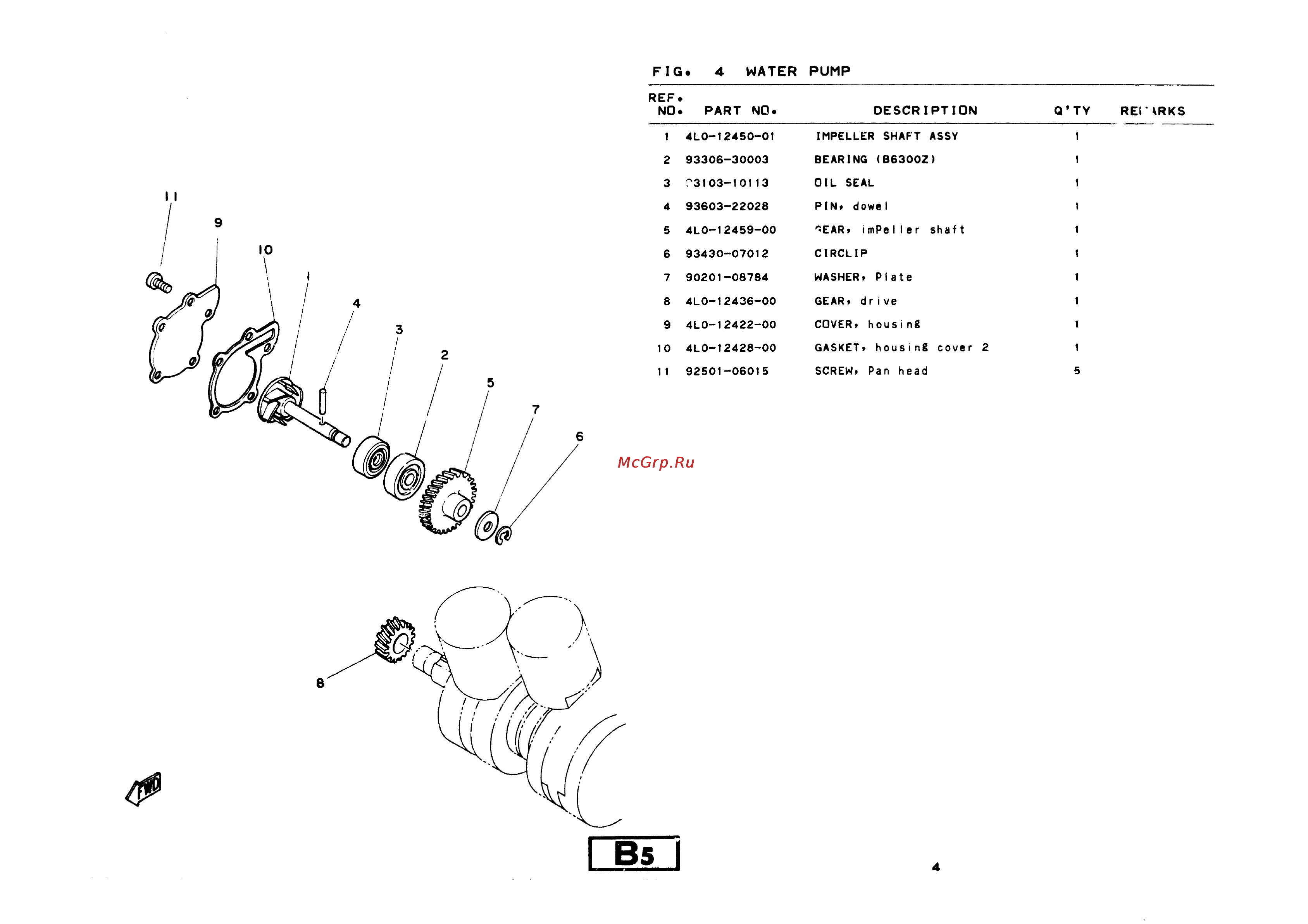 Yamaha RD350LC (1982) [10/74] Fig 4 water pump