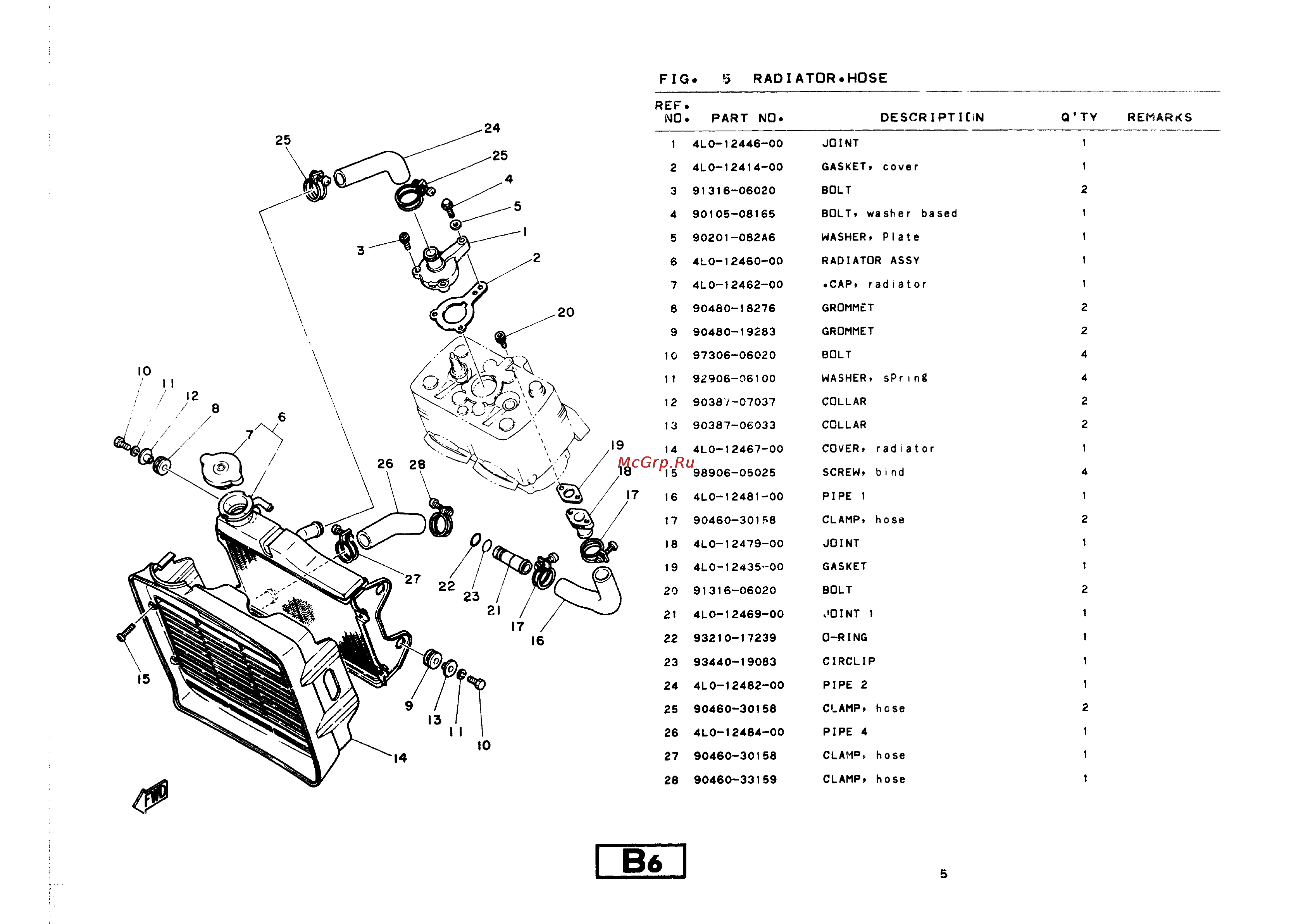 Yamaha RD350LC (1982) [11/74] Fig 5 rad iator hose