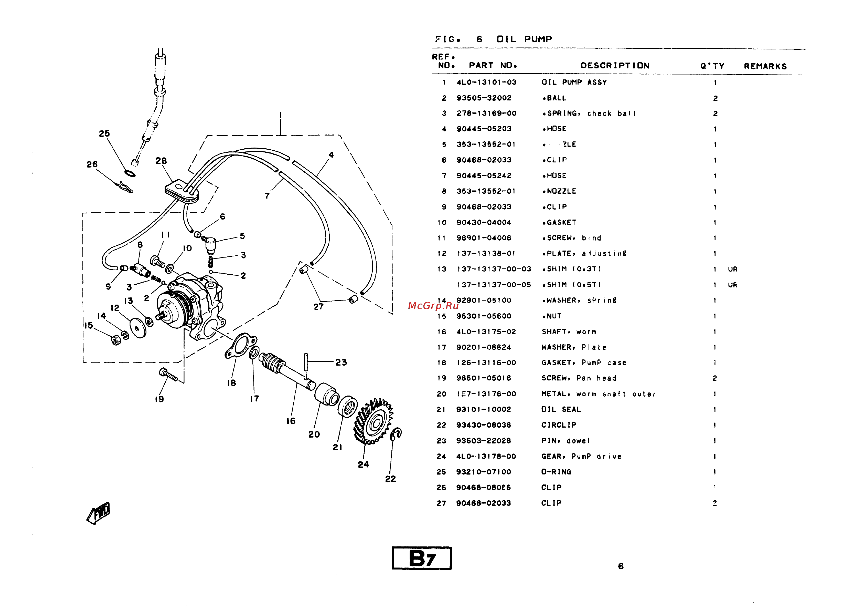 Yamaha RD350LC (1982) [12/74] Fig 6 oil pump
