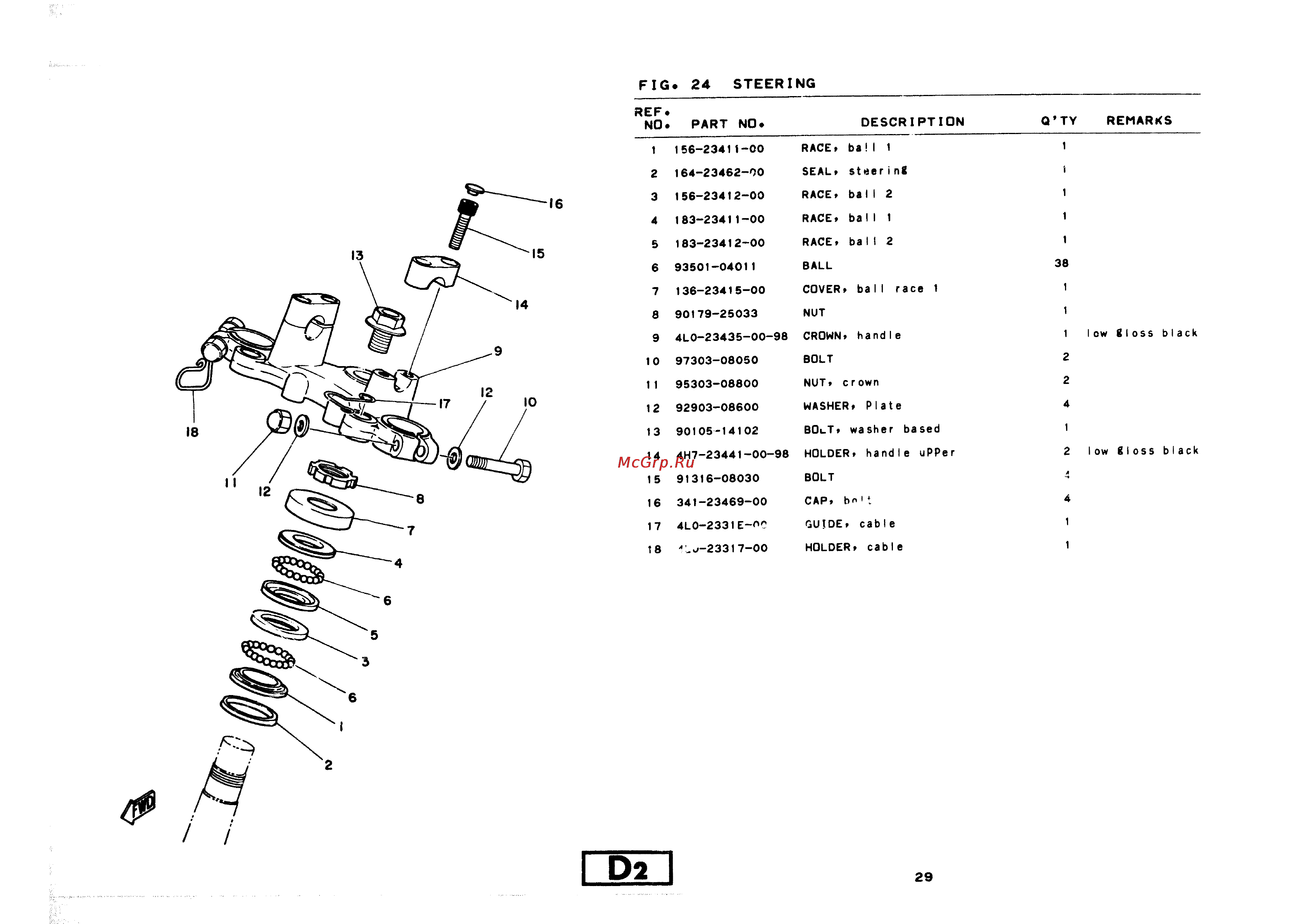 Yamaha RD350LC (1982) [39/74] Fig 24 steering