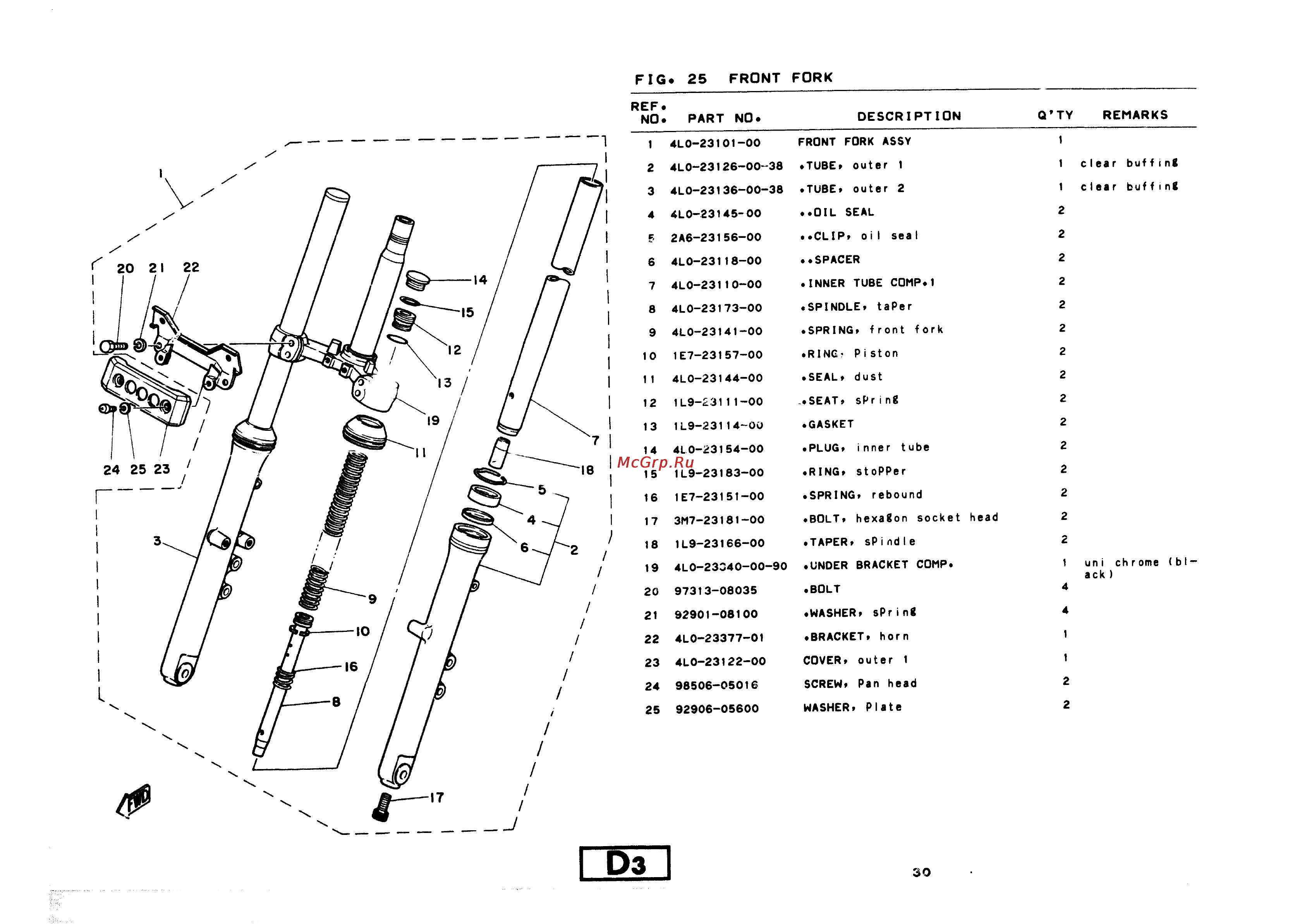 Yamaha RD350LC (1982) [40/74] Fig 25 front fork