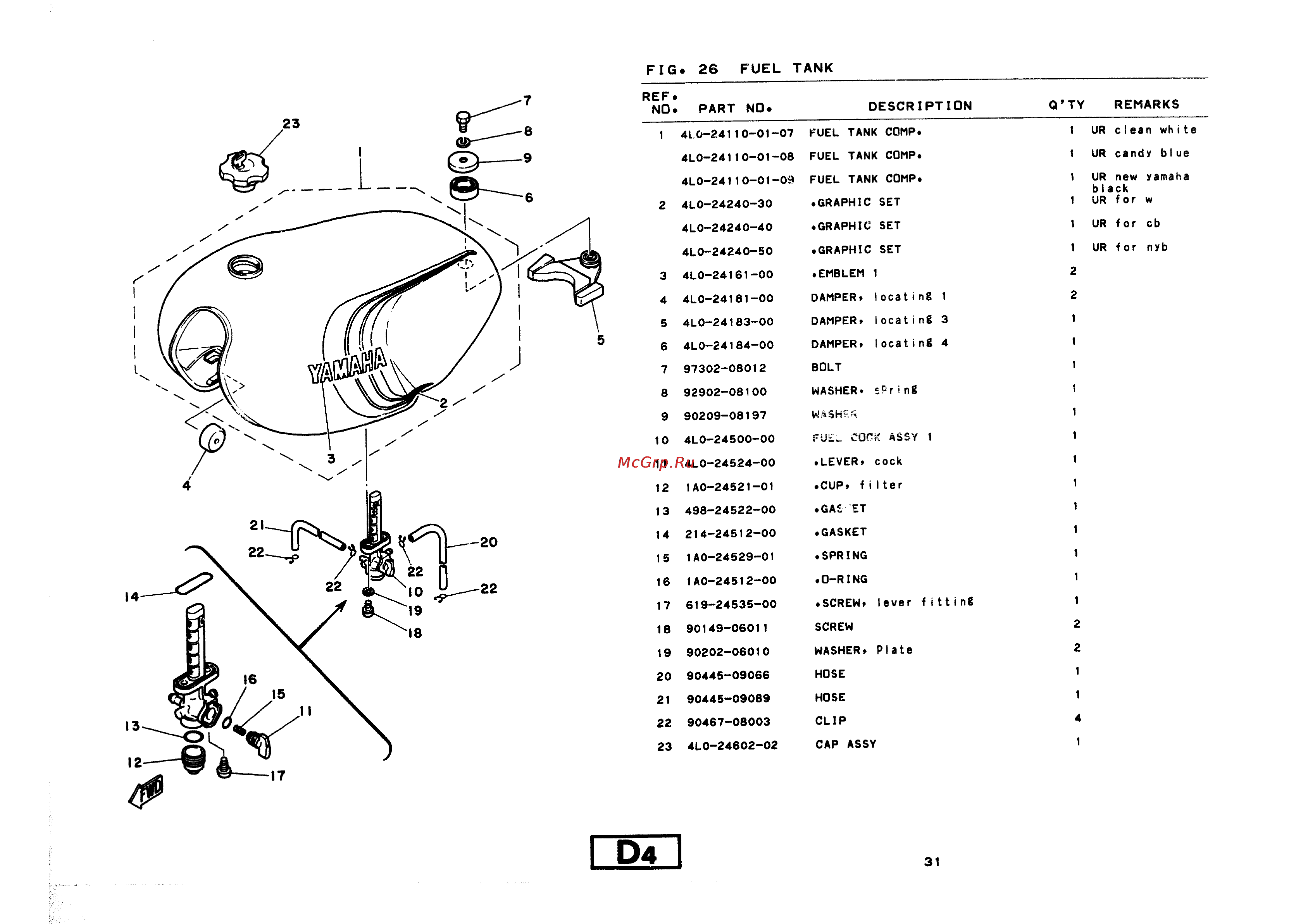 Yamaha RD350LC (1982) [41/74] Fig 26 fuel tank