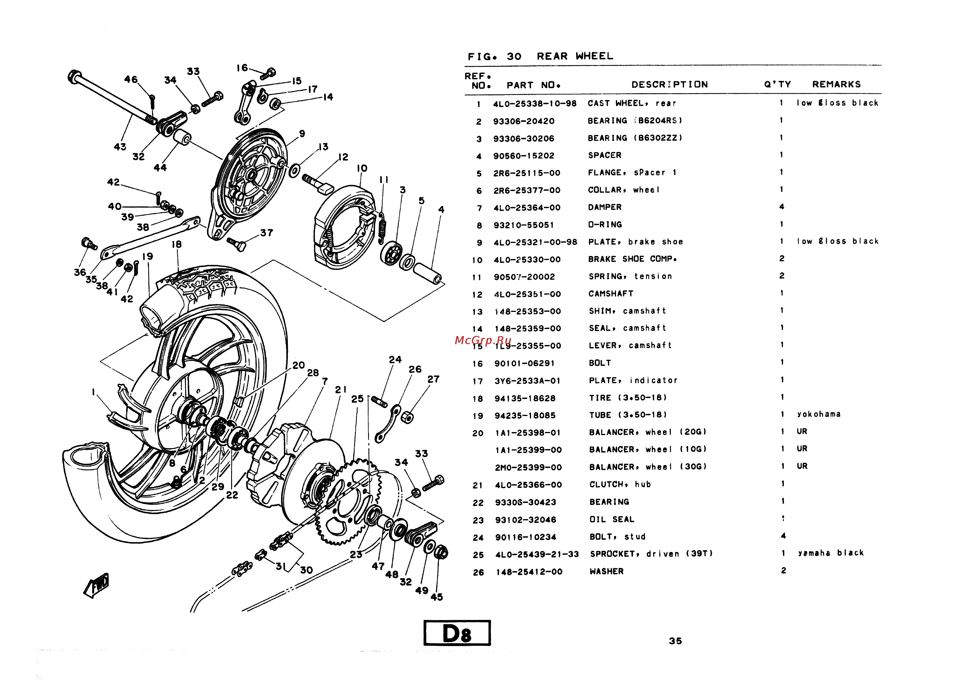 Yamaha RD350LC (1982) [45/74] Fig 30 rear wheel