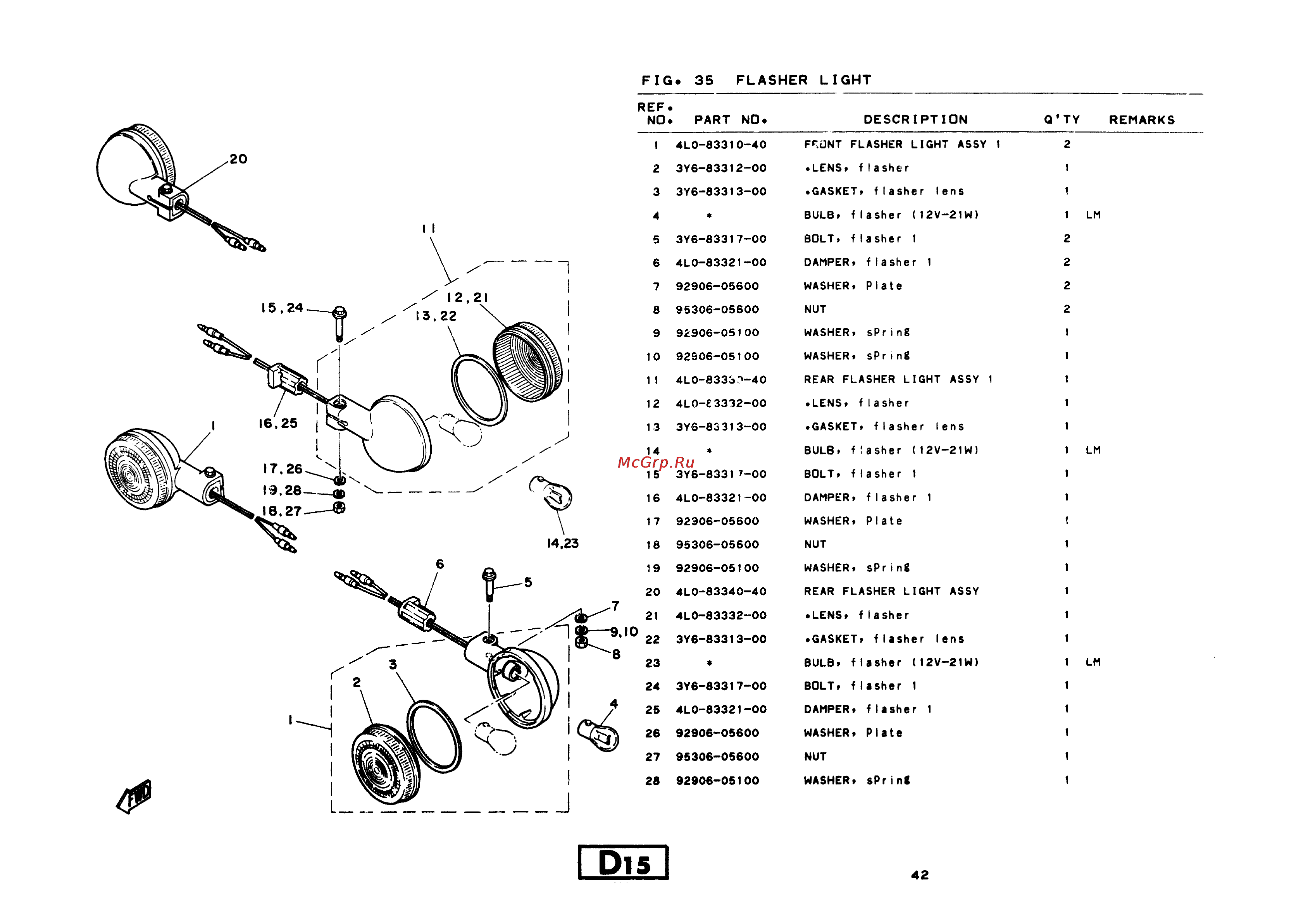 Yamaha RD350LC (1982) [52/74] Fig 35 flasher light