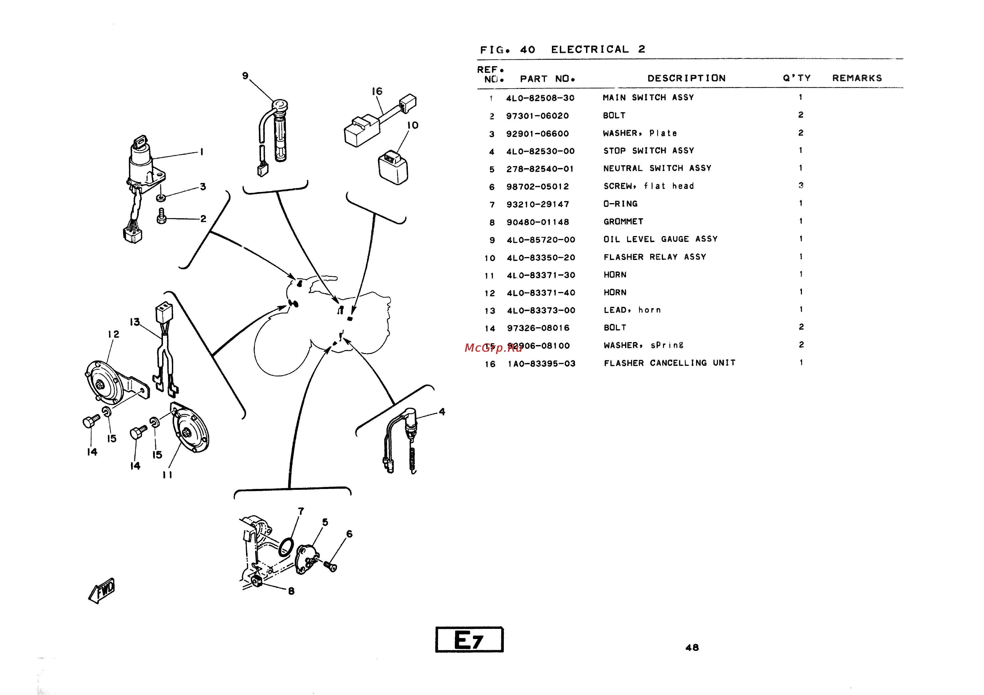 Yamaha RD350LC (1982) [60/74] Fig 40 electrical 2