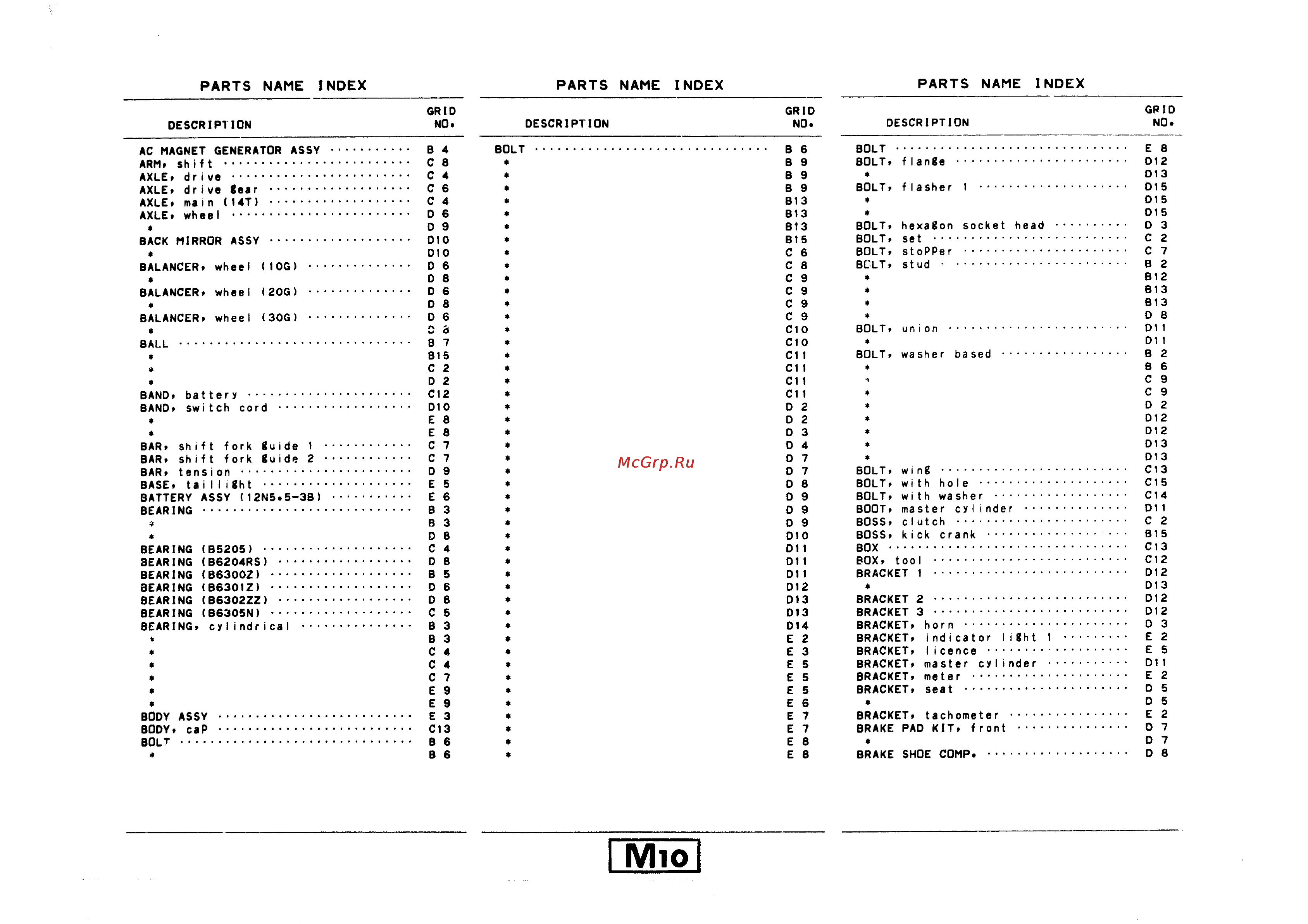 Yamaha RD350LC (1982) [68/74] Parts name index parts name index parts name index