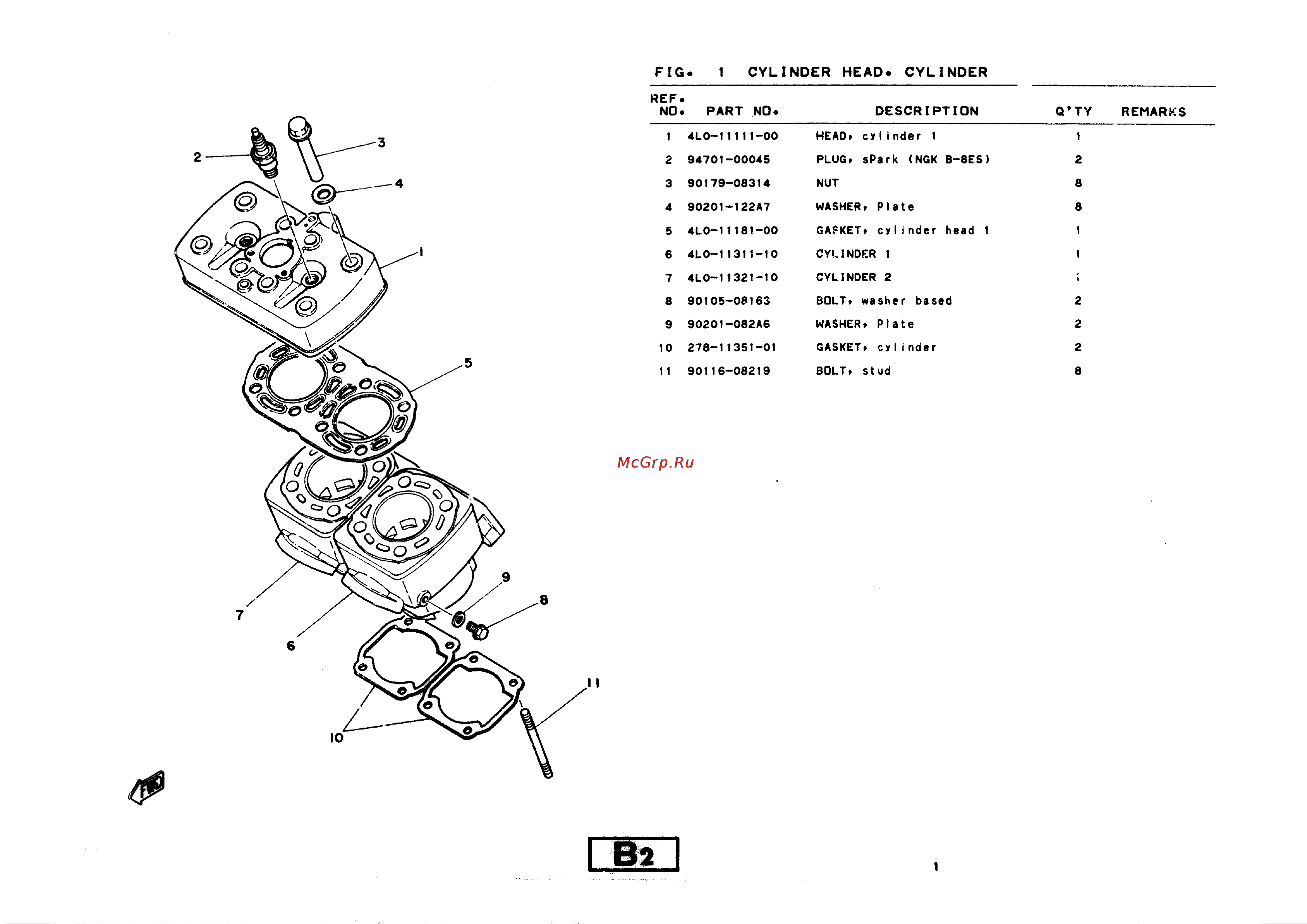 Yamaha RD350LC (1982) [7/74] Fig 1 cylinder head cylinder