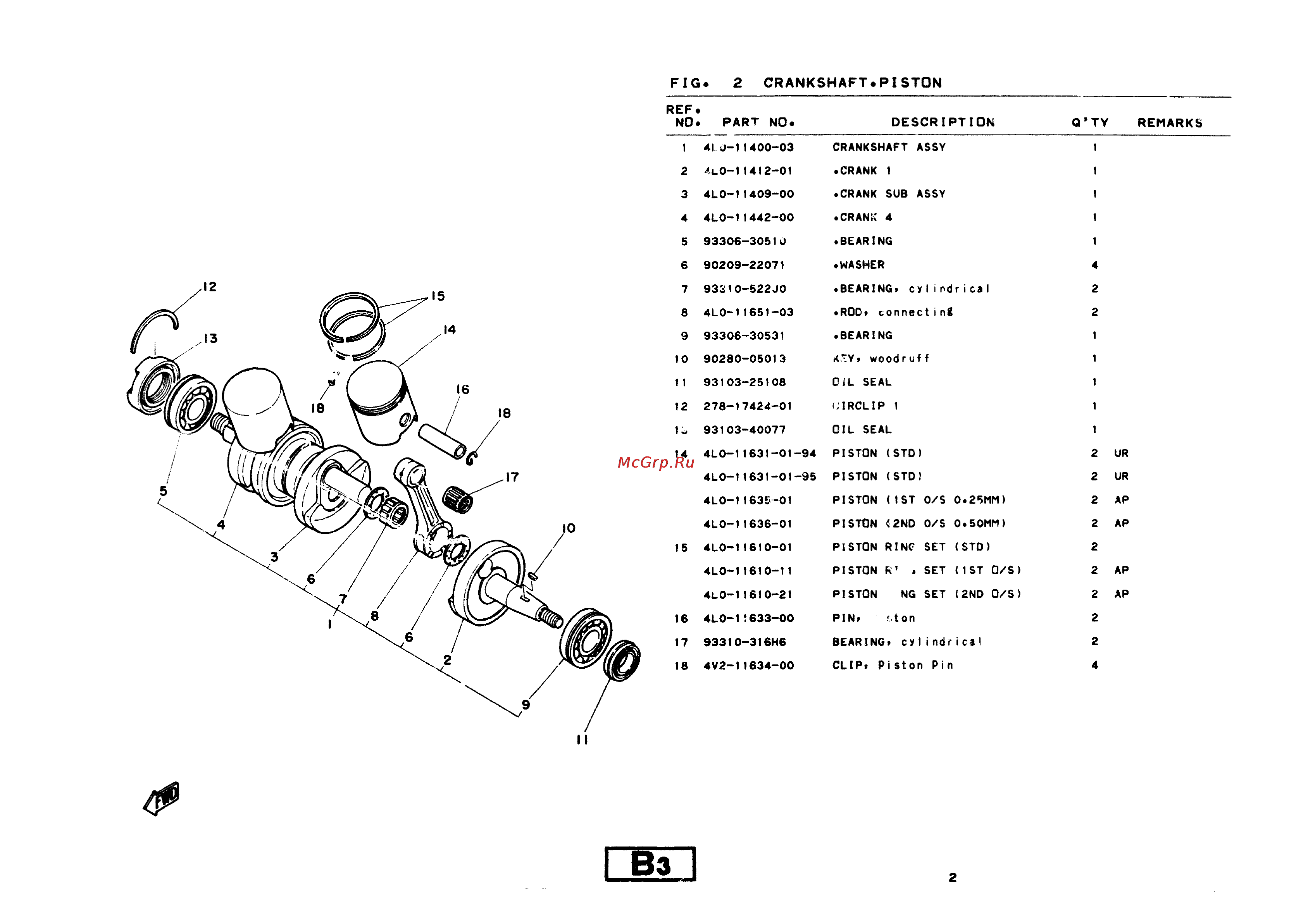 Yamaha RD350LC (1982) [8/74] Fig 2 crankshaft piston