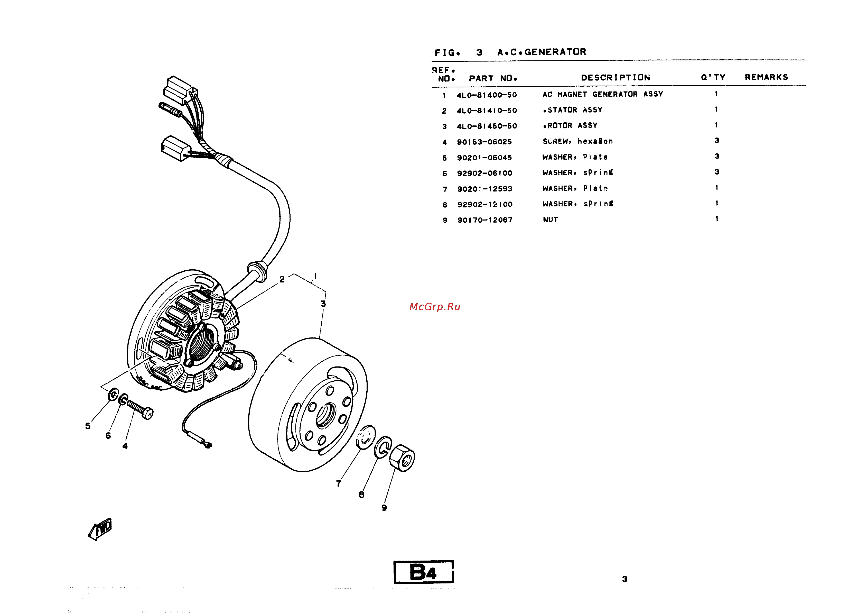 Yamaha RD350LC (1982) [9/74] Fig 3 a c generator