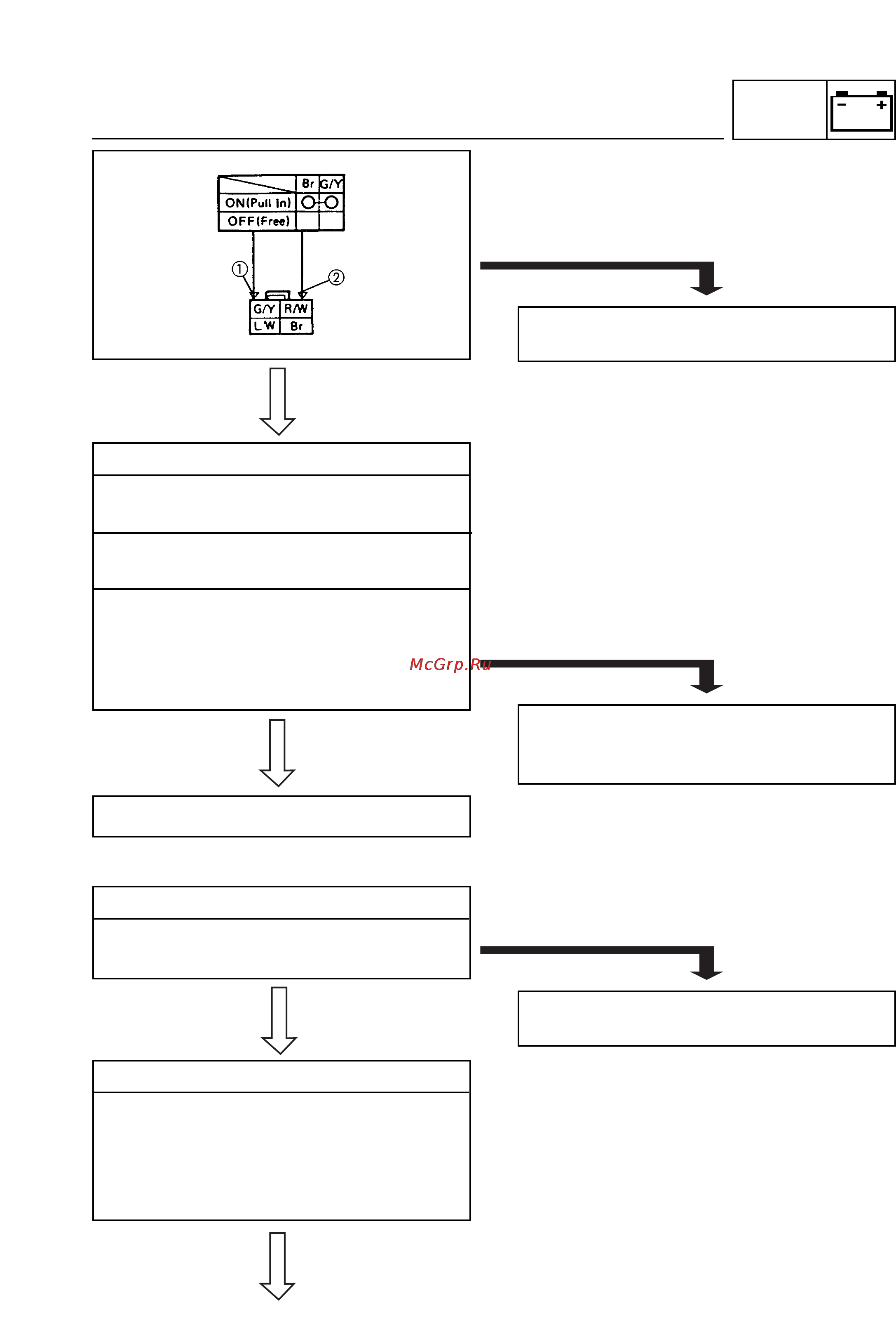 Yamaha NEOS 50 YN50 (2002) [151/161] Signalling system