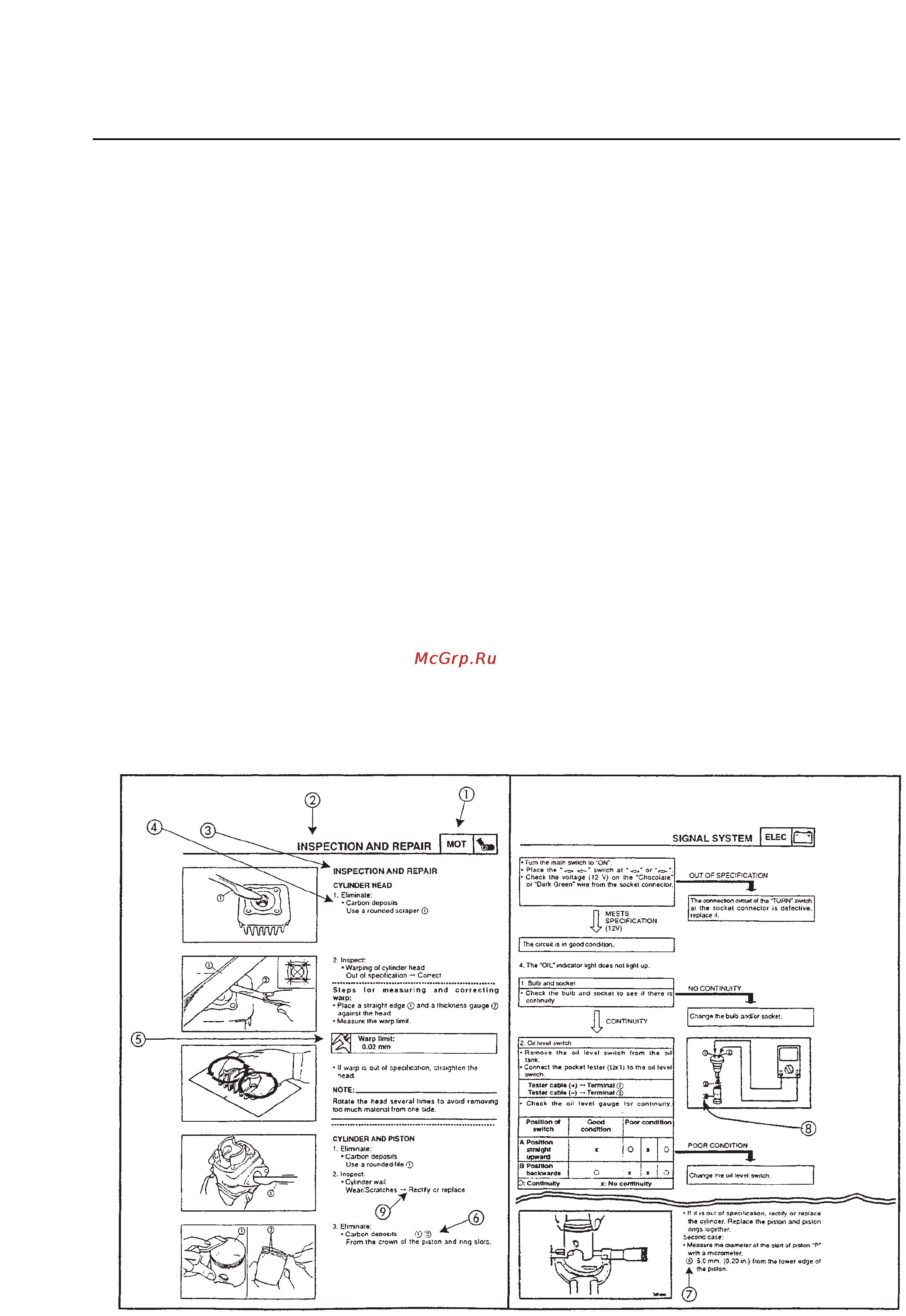 Yamaha NEOS 50 YN50 (2002) [4/161] How to use this manual
