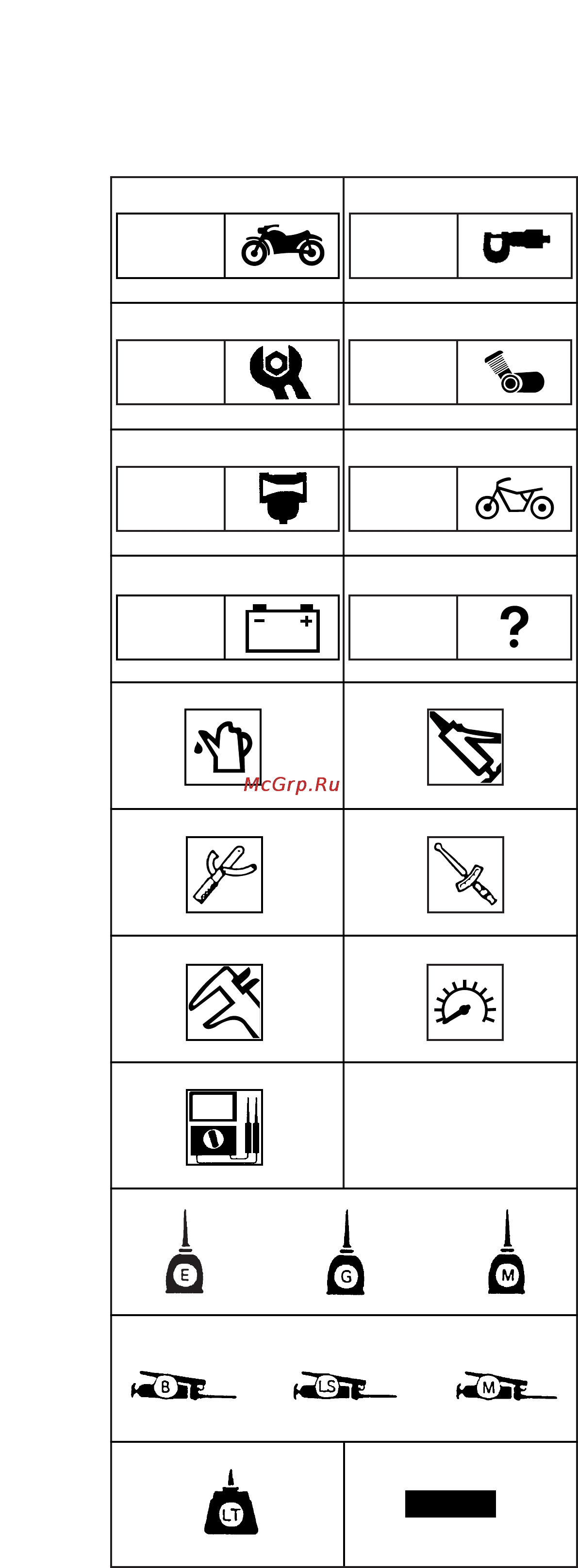 Yamaha NEOS 50 YN50 (2002) [5/161] Illustrated symbols