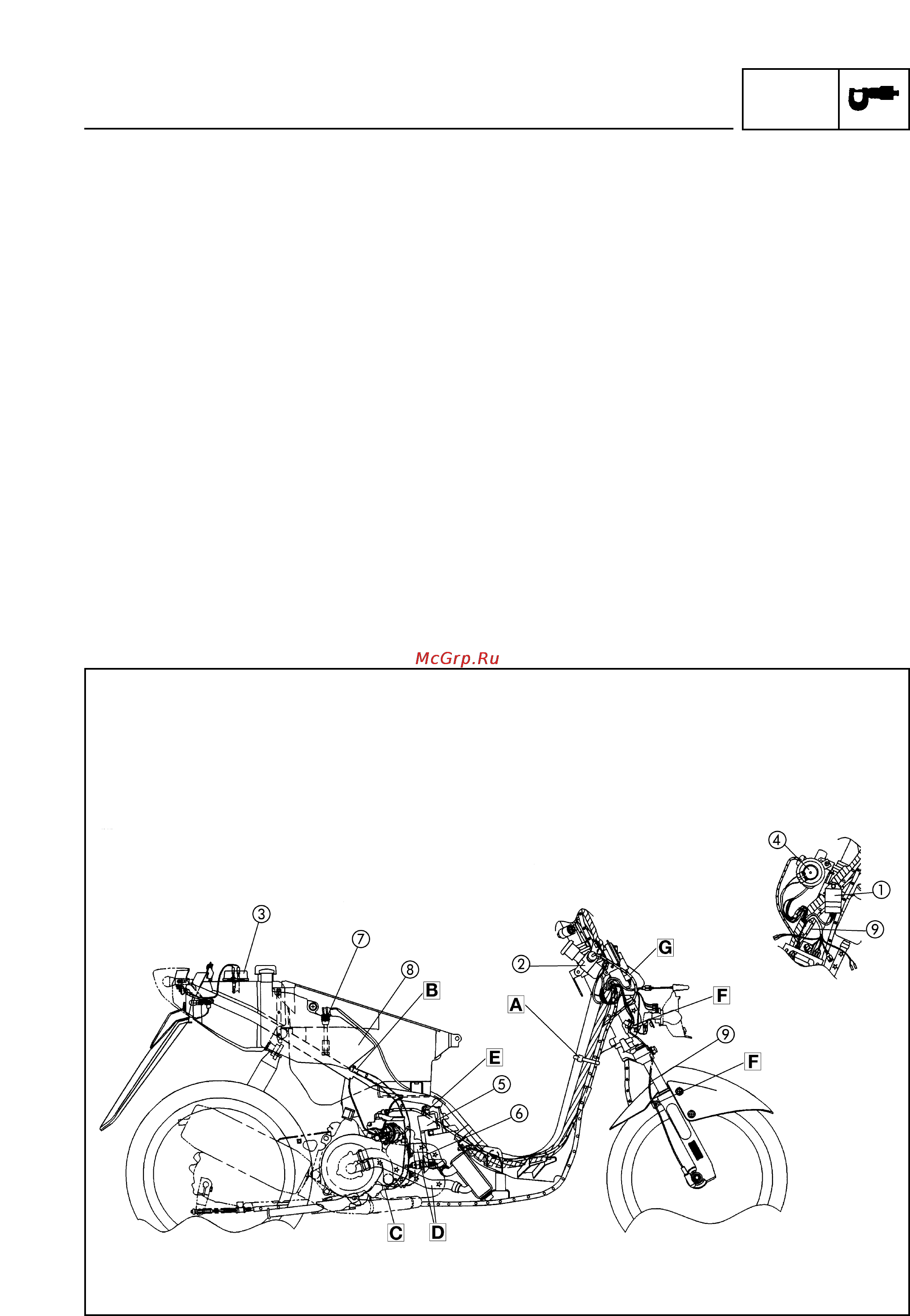 Yamaha JOG CS50 (Z) (2002) [27/204] Cable routing