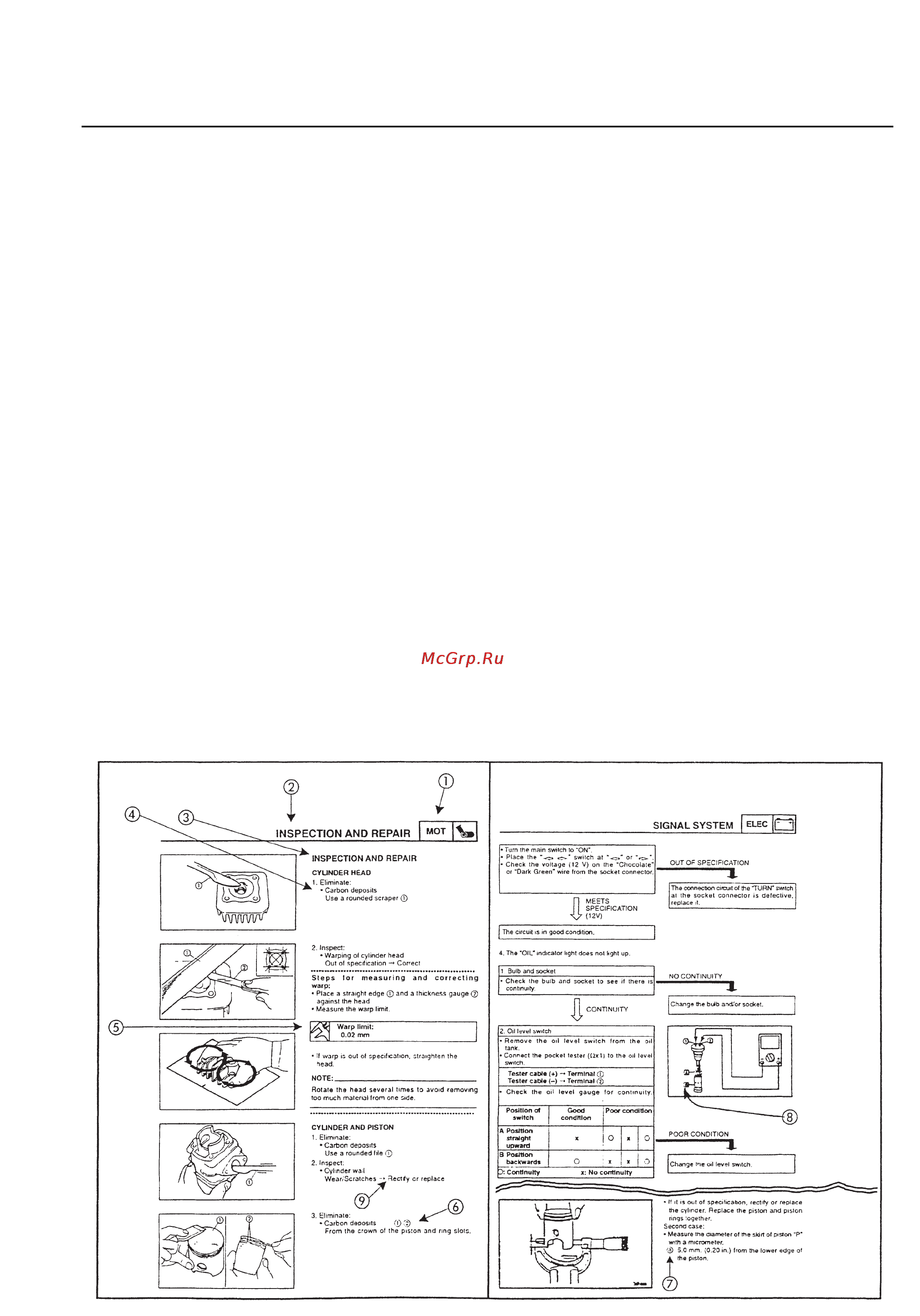 Yamaha JOG CS50 (Z) (2002) [4/204] Detailed diagram