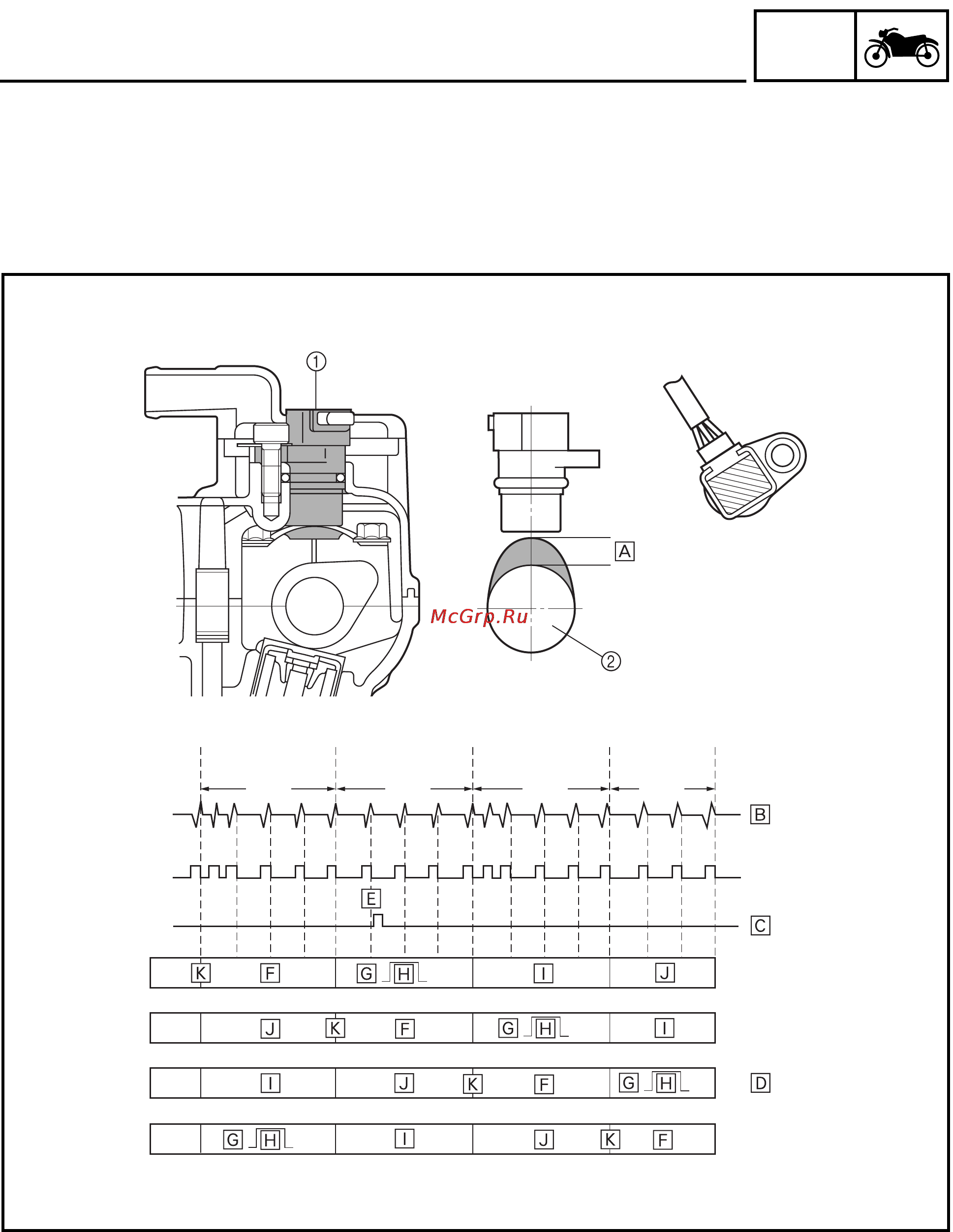 Yamaha FJR1300(N) (2001) [22/617] Gen info