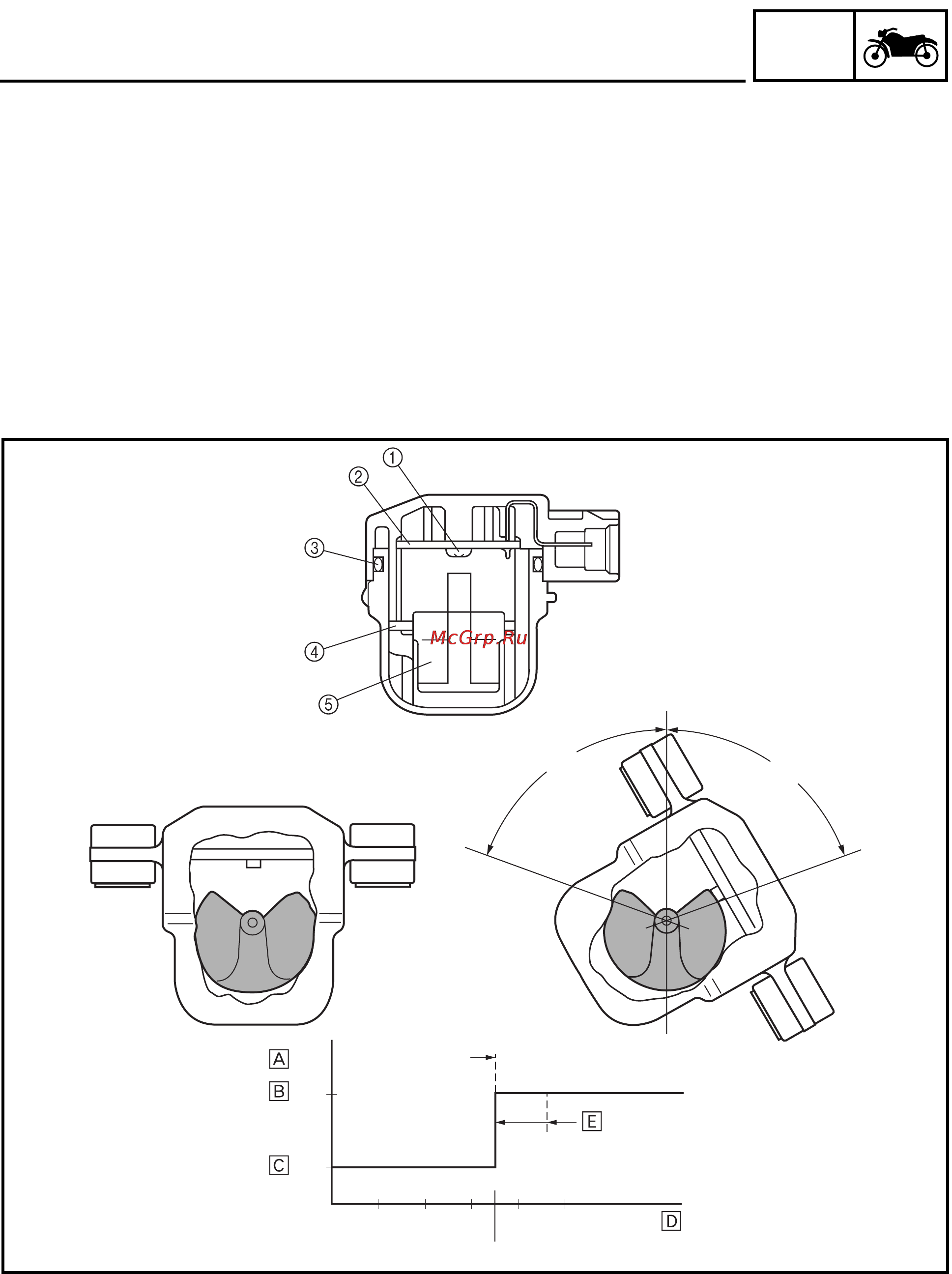 Yamaha FJR1300(N) (2001) [27/617] Gen info