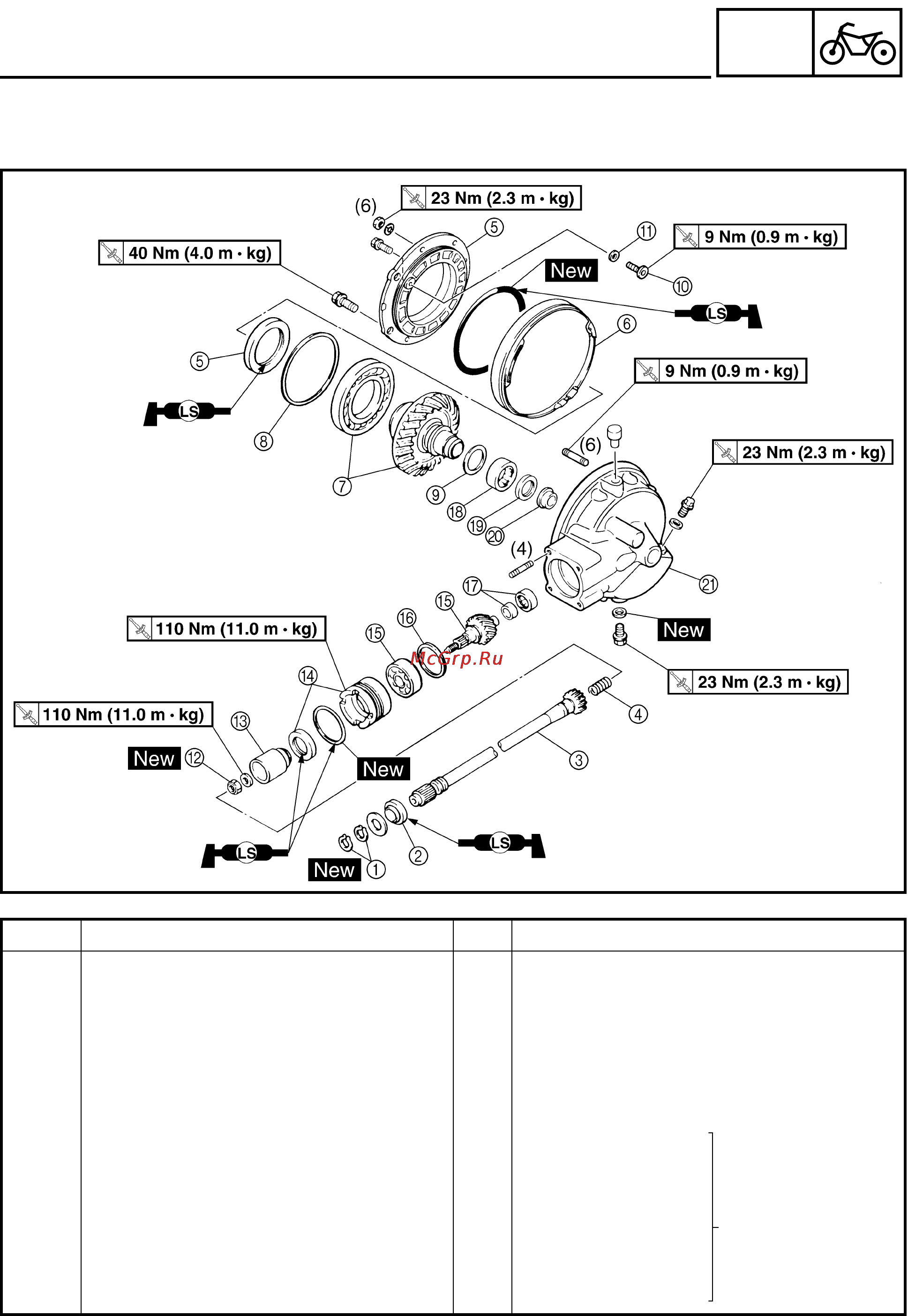 Yamaha FJR1300(N) (2001) [304/617] Shaft drive