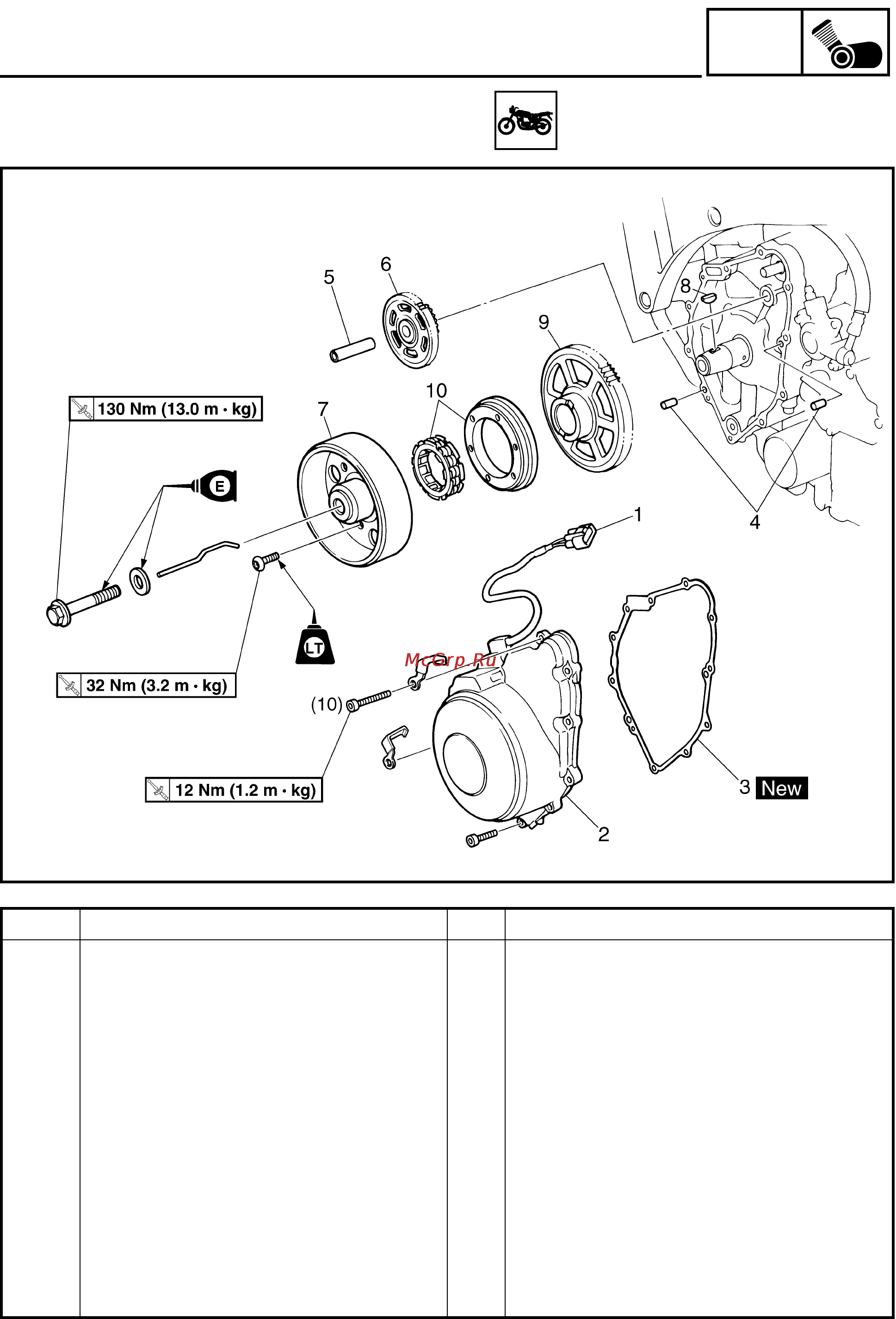 Yamaha FJR1300(N) (2001) [353/617] Generator and starter clutch
