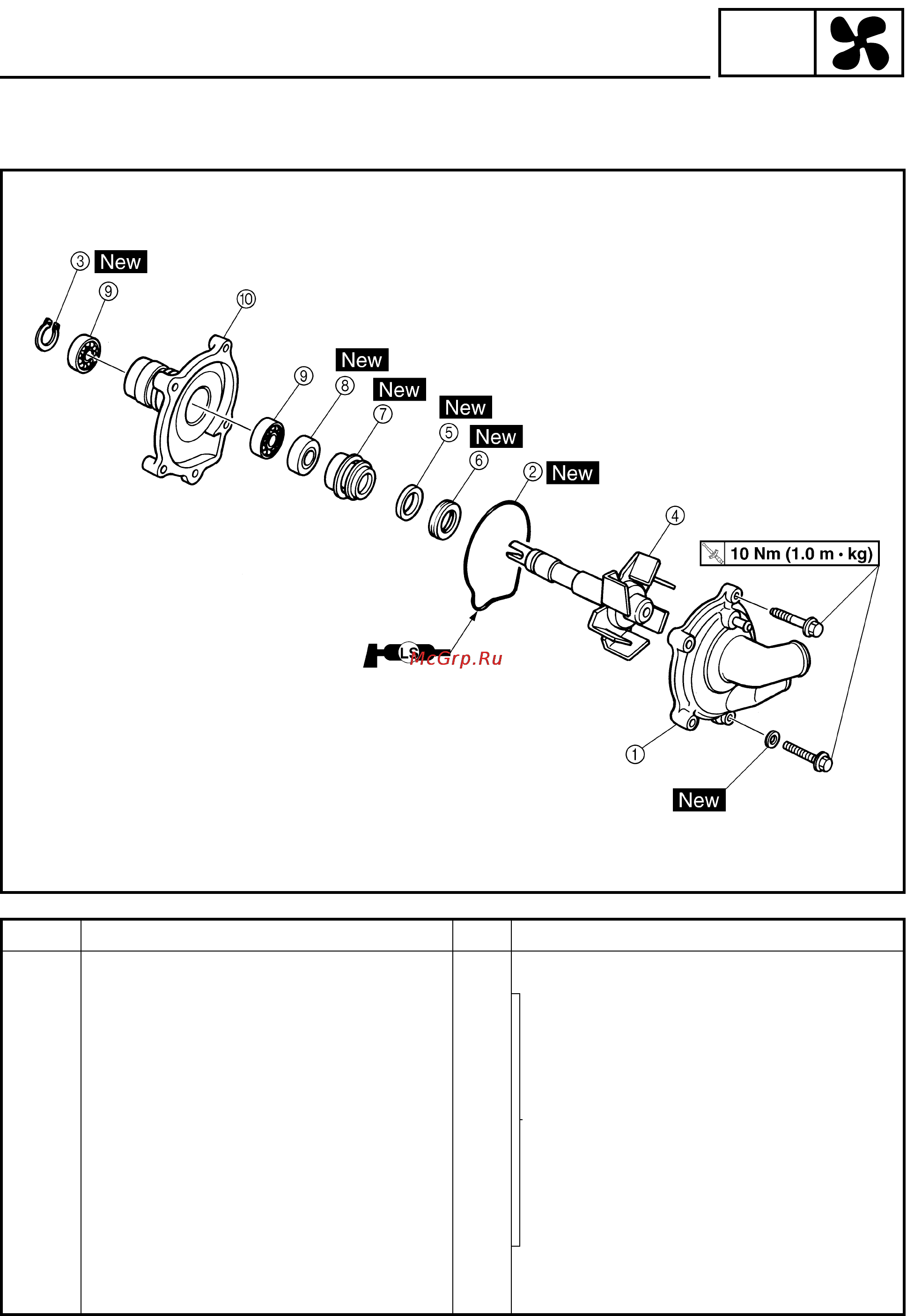 Yamaha FJR1300(N) (2001) [462/617] Water pump
