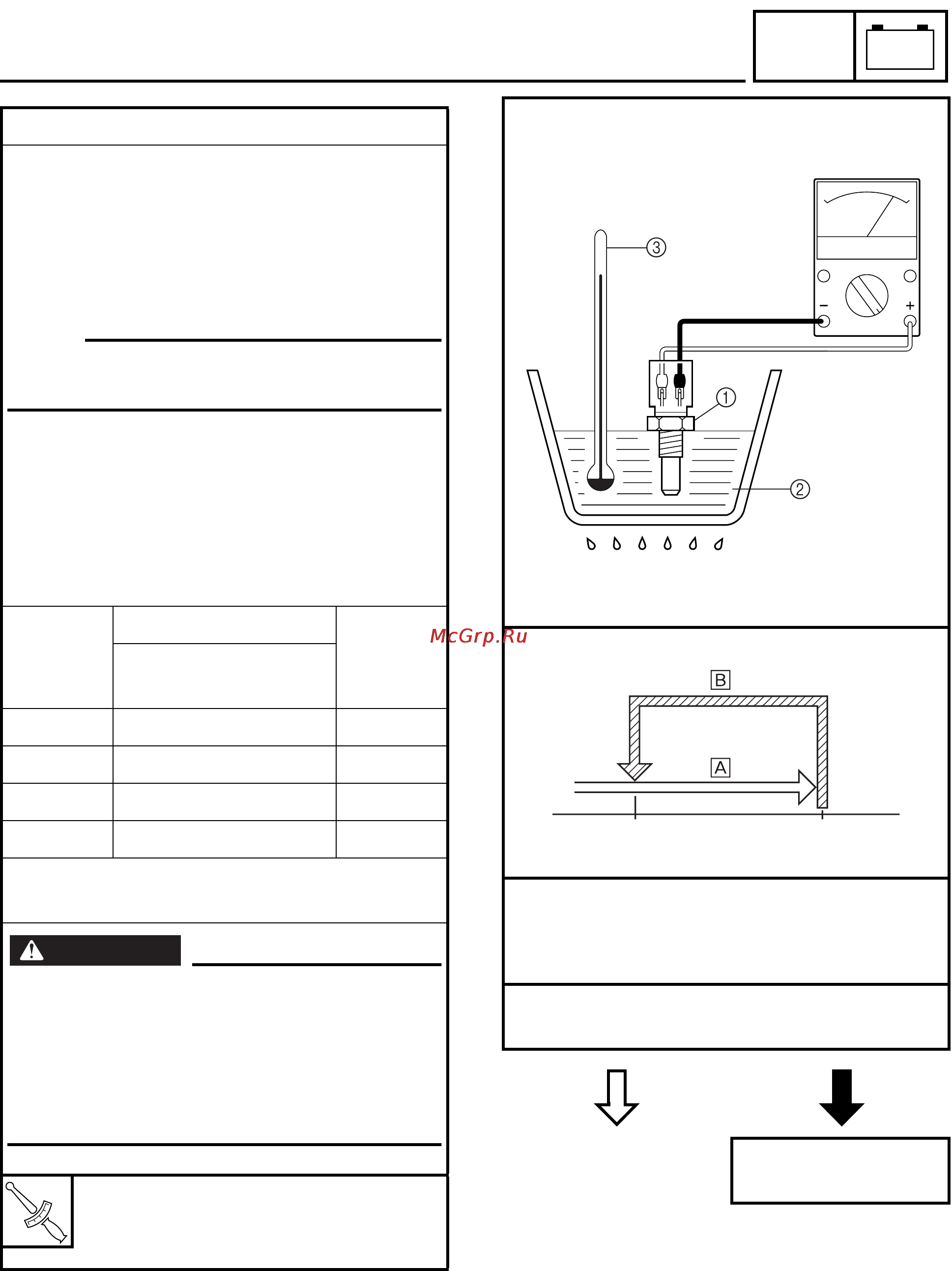 Yamaha FJR1300(N) (2001) [566/617] Cooling system