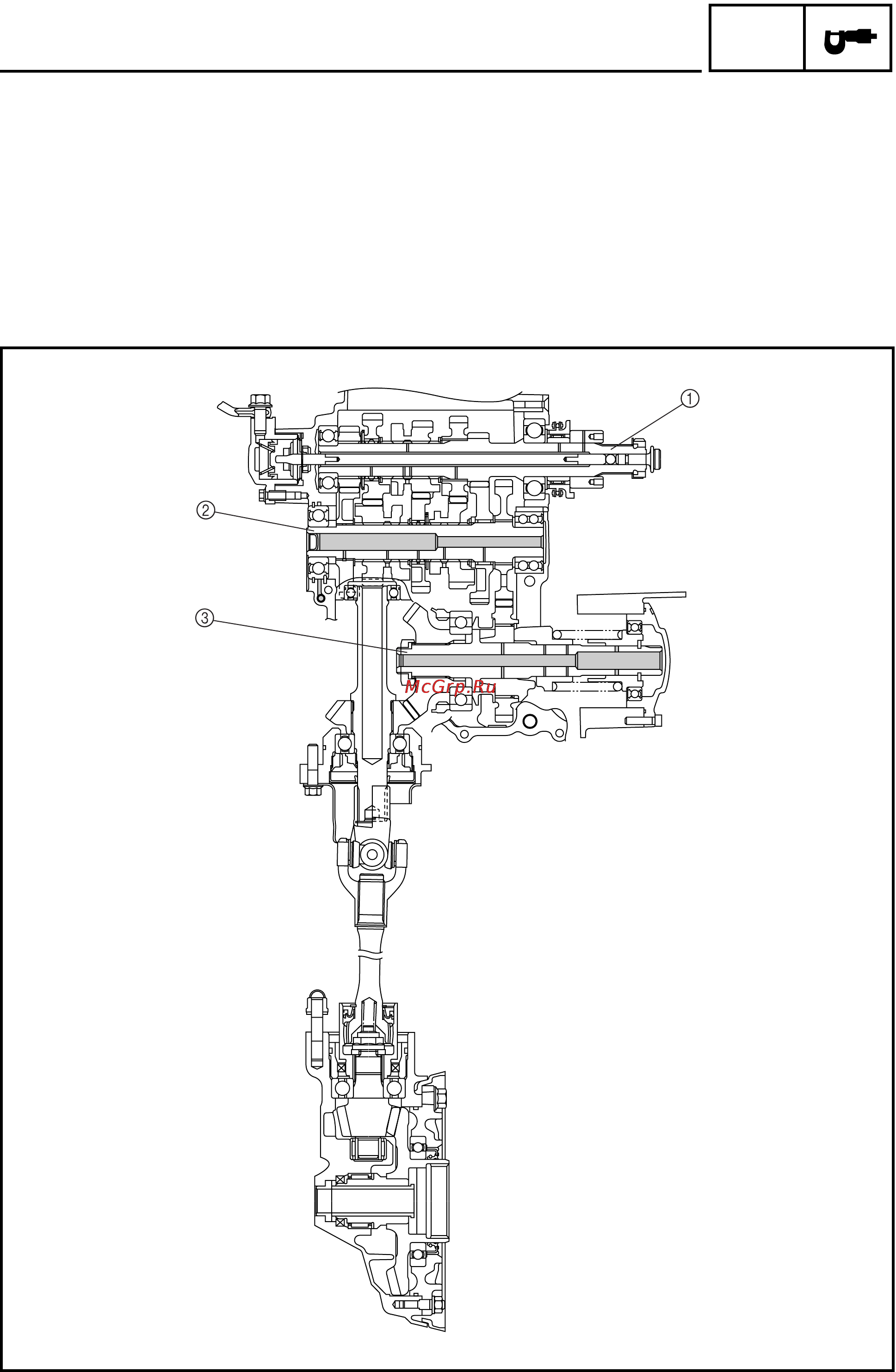 Yamaha FJR1300(N) (2001) [93/617] Oil flow diagrams