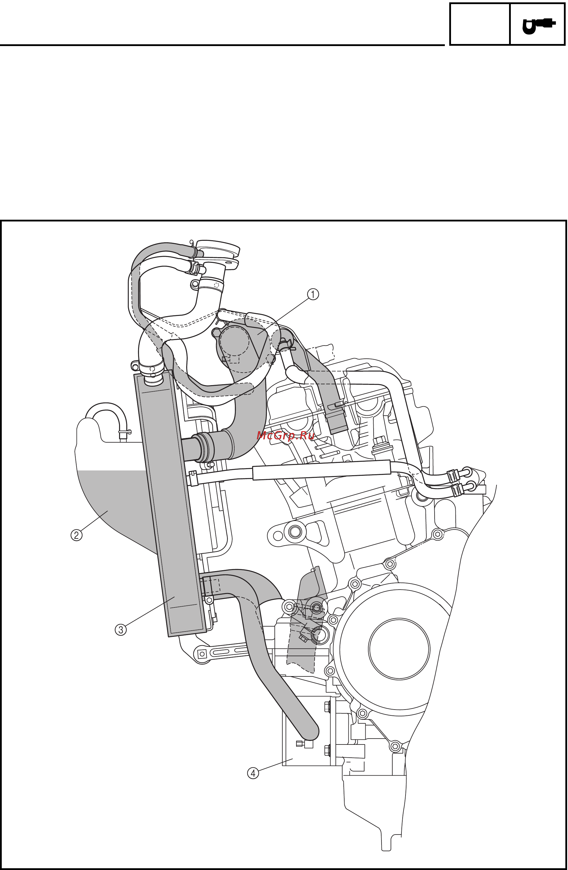 Yamaha FJR1300(N) (2001) [96/617] Cooling system diagrams