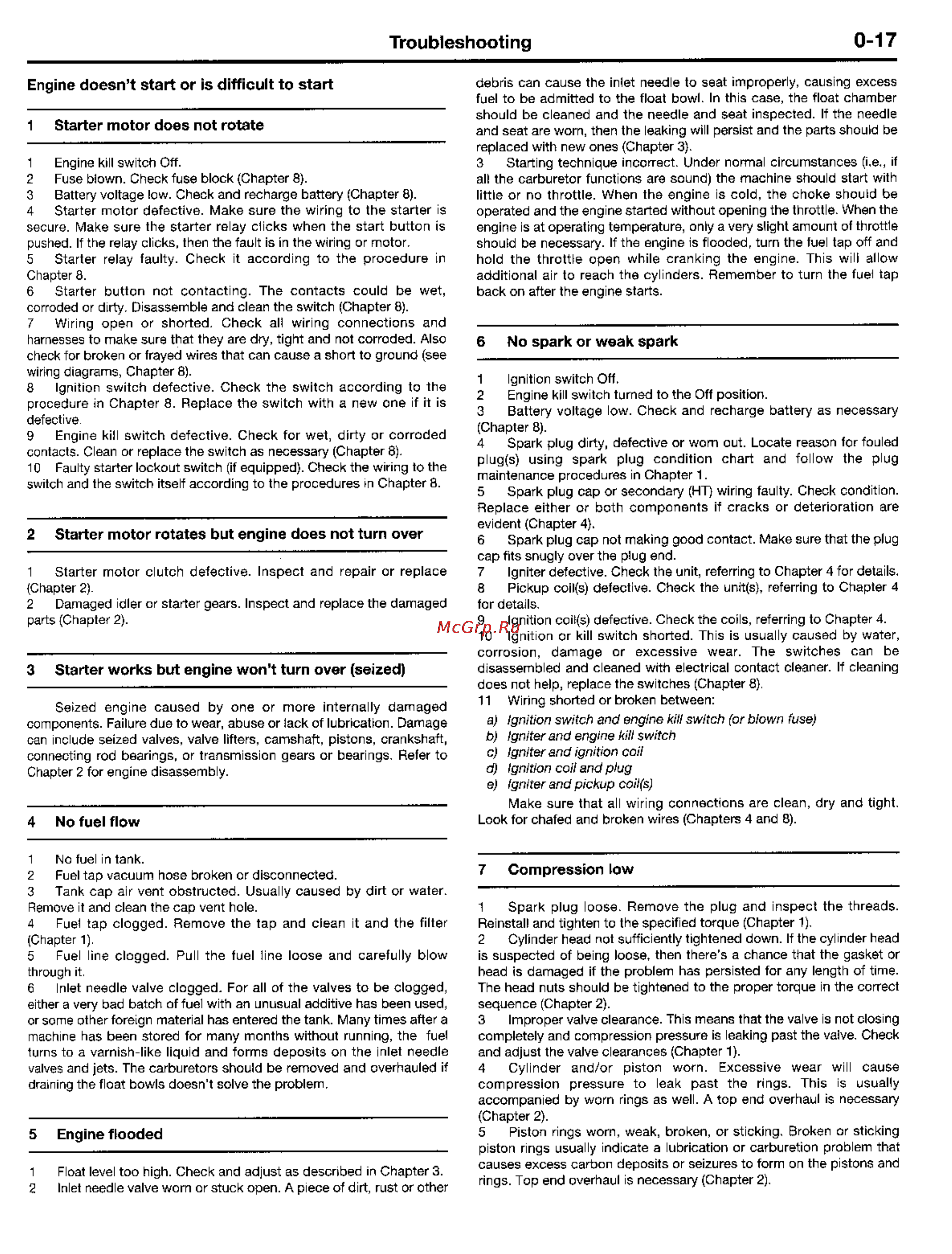 Yamaha YX600 (1984-1992) [15/200] Troubleshooting 0 17