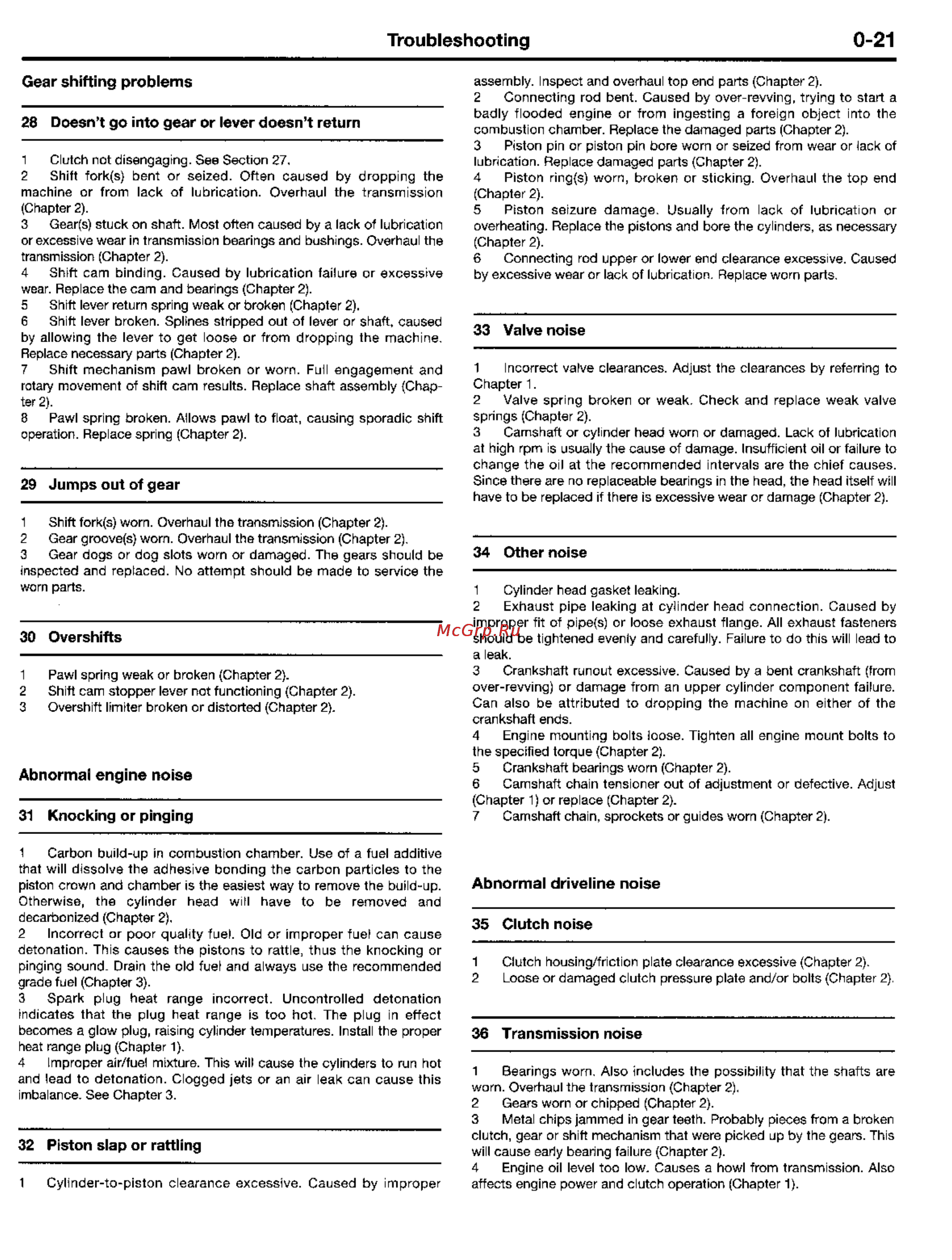 Yamaha YX600 (1984-1992) [19/200] Troubleshooting 0 21