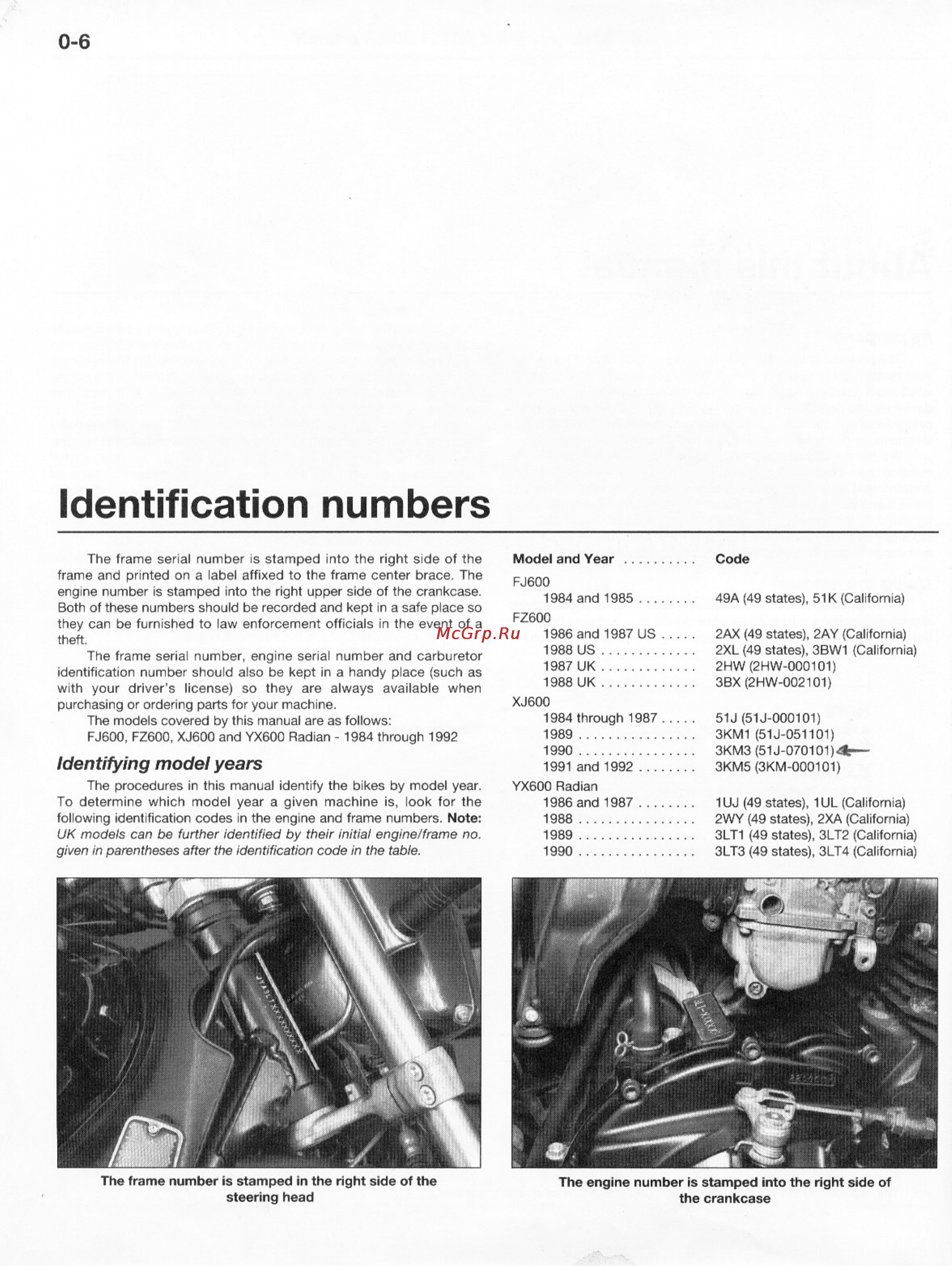 Yamaha YX600 (1984-1992) [4/200] Identification numbers