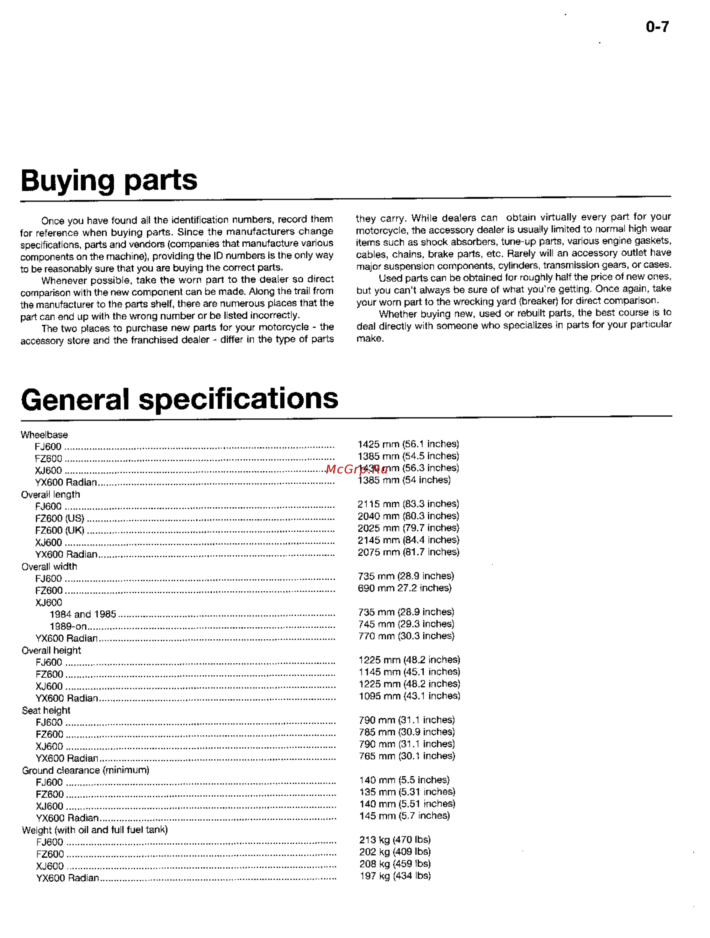 Yamaha FJ (1984-1992) [5/200] Buying parts