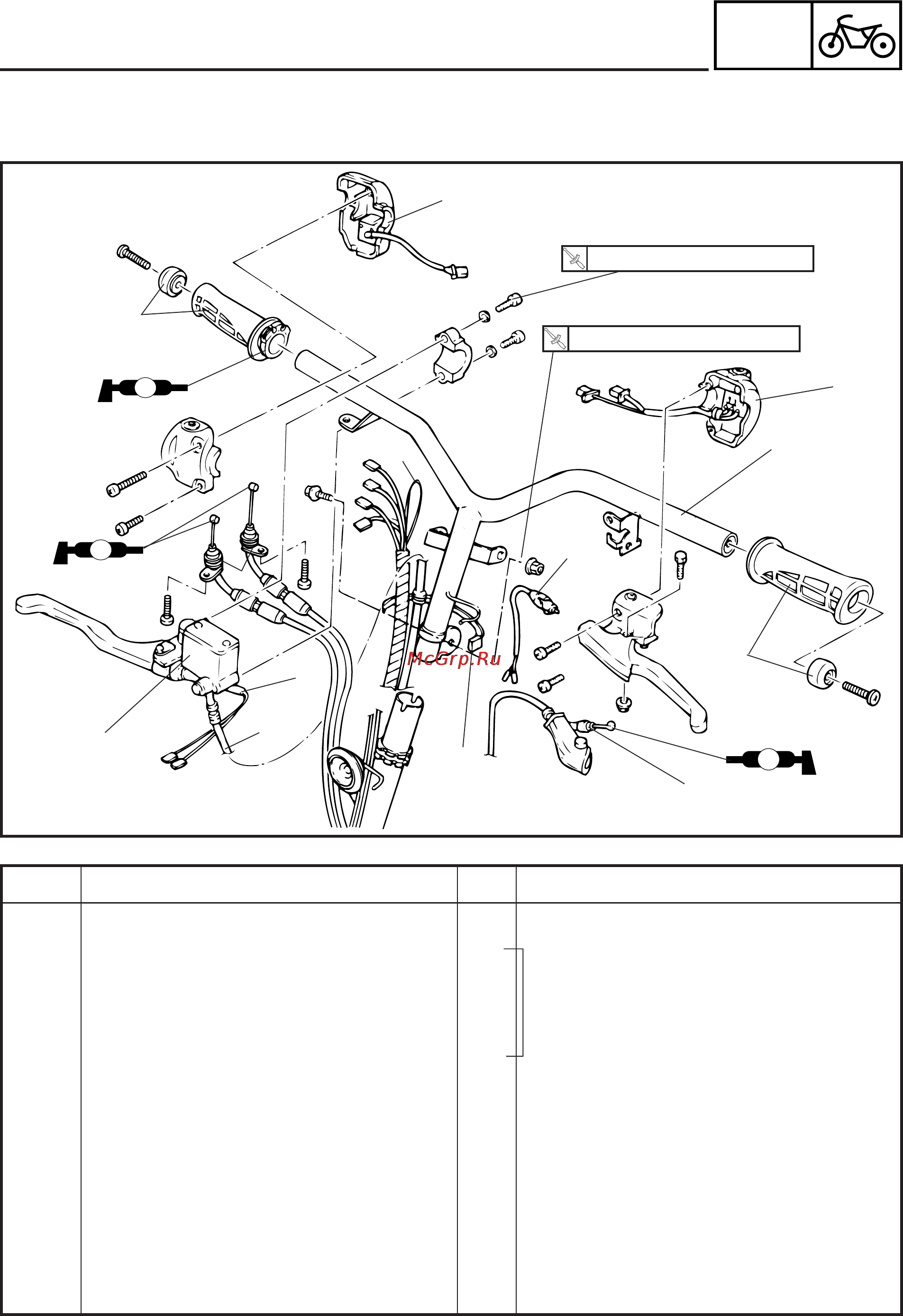 Yamaha YW50AP (2001) [144/214] Handlebar