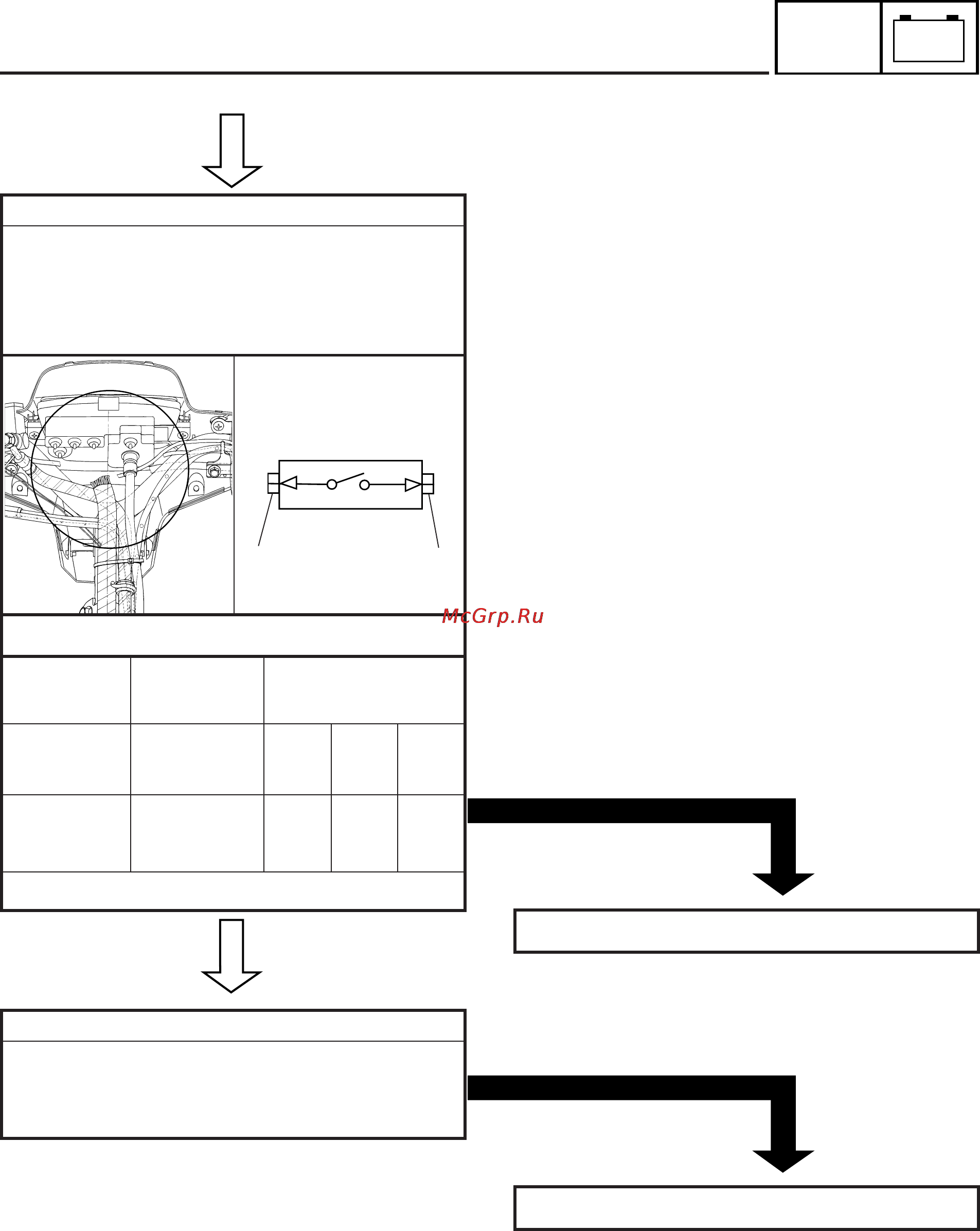 Yamaha YW50AP (2001) [179/214] Electric starting system