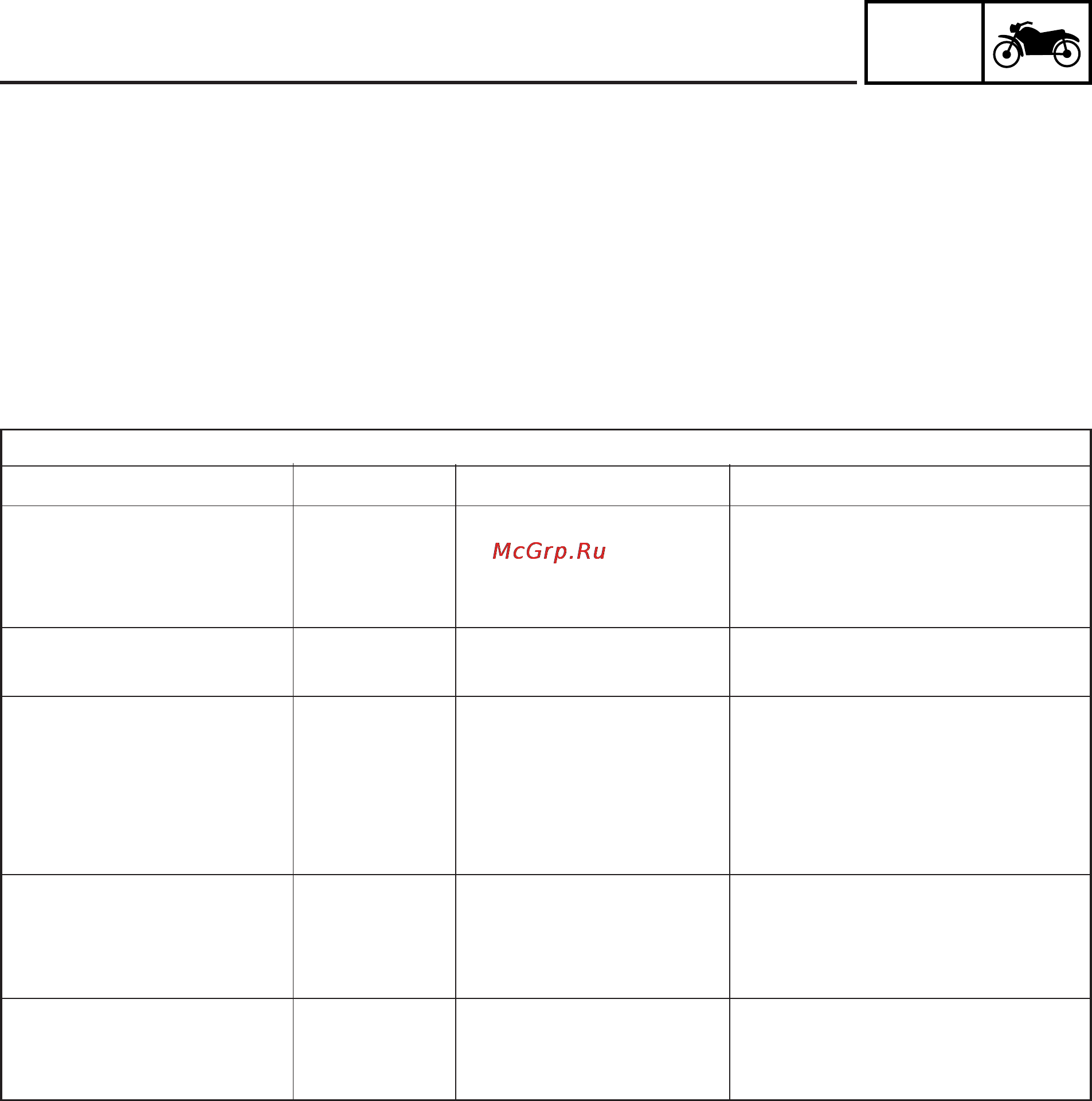 Yamaha YW50AP (2001) [19/214] How to use the conversion table