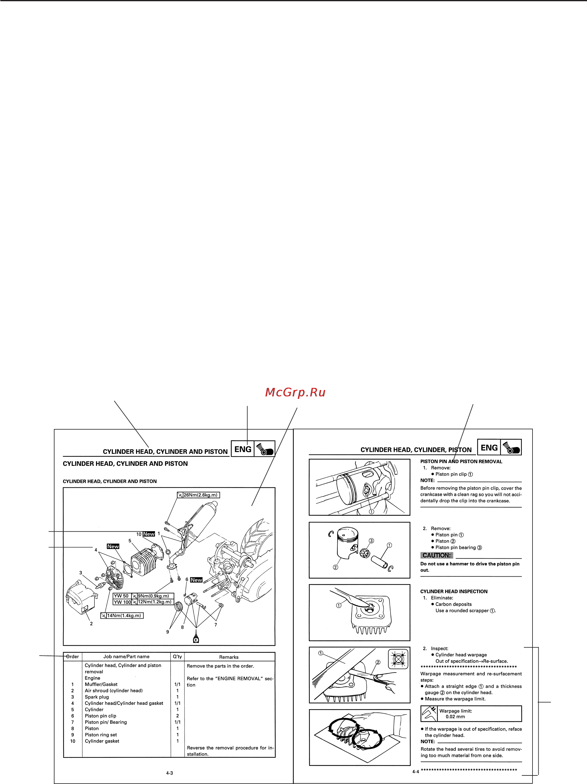 Yamaha YW50AP (2001) [4/214] How to use this manual