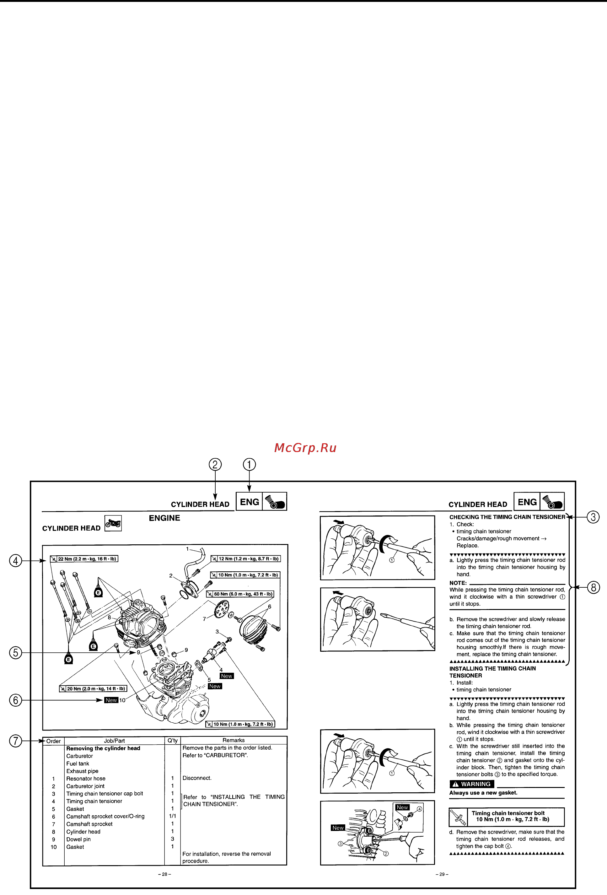 Yamaha TW200N (2000) [4/96] How to use this manual