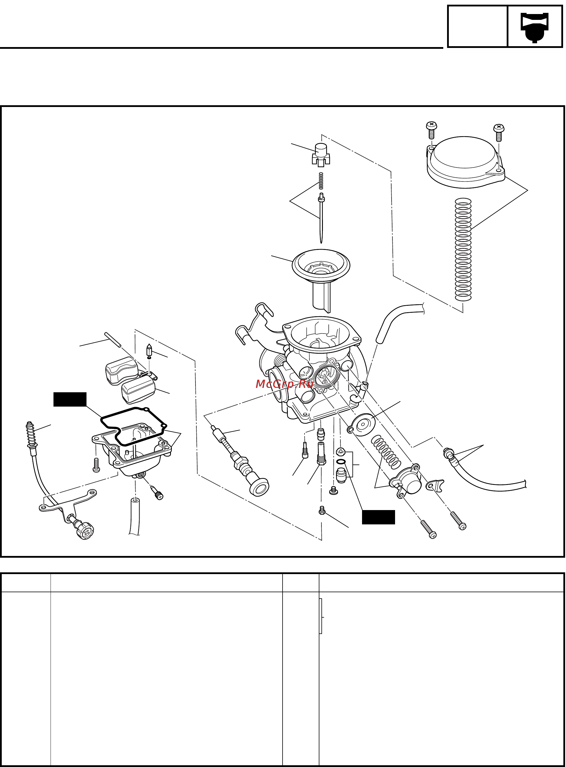 Yamaha TW200N (2000) [41/96] Carburetor