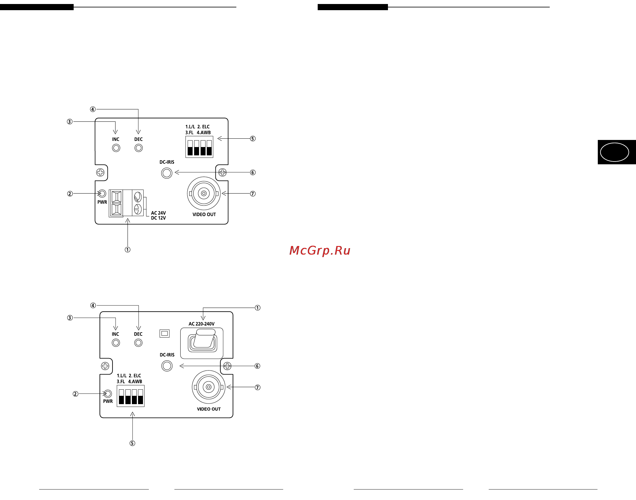 Samsung SCC-101AP [11/99] Rear panel