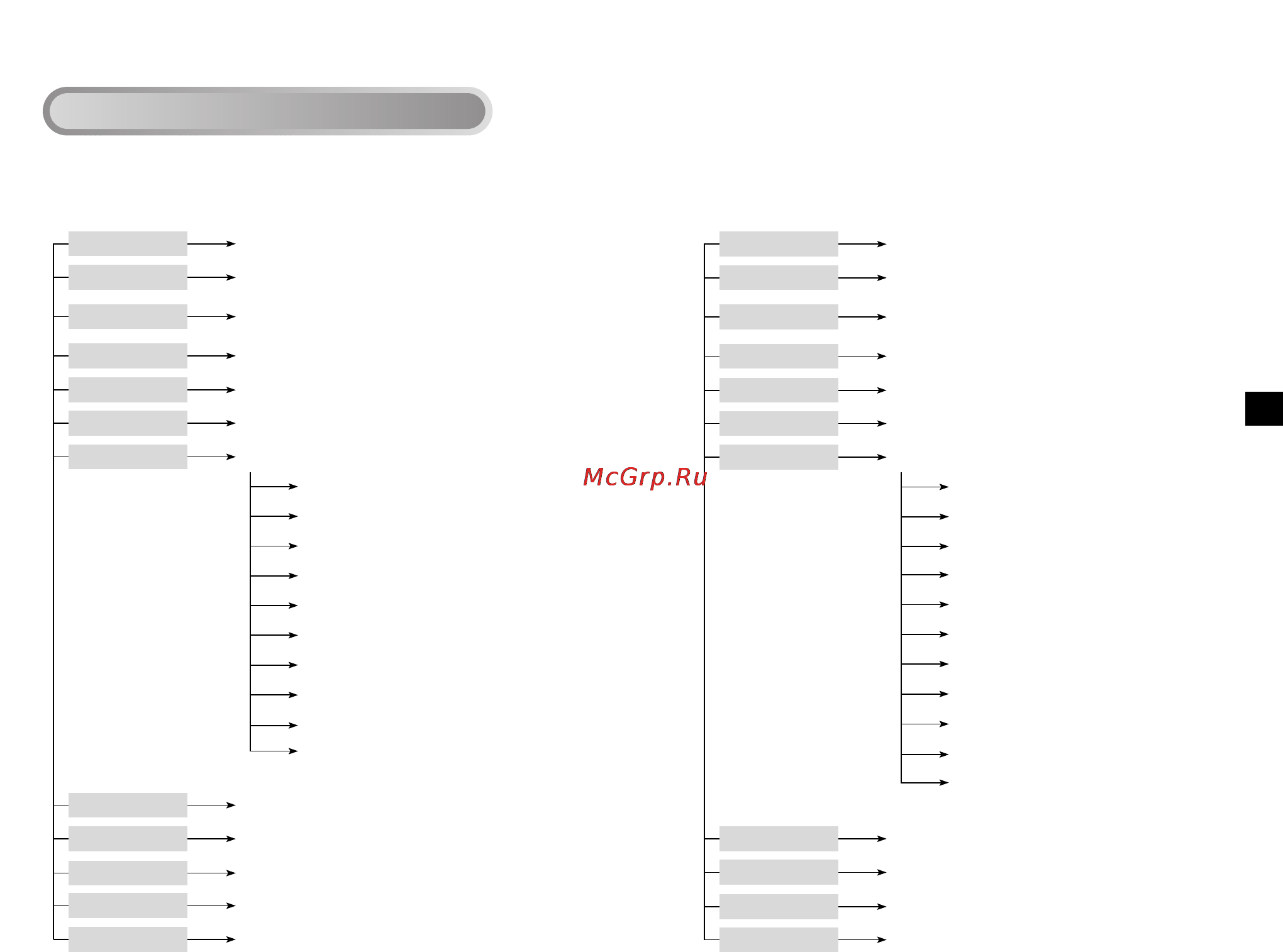 Samsung SCC-C4201P [46/95] Structure de menu setup