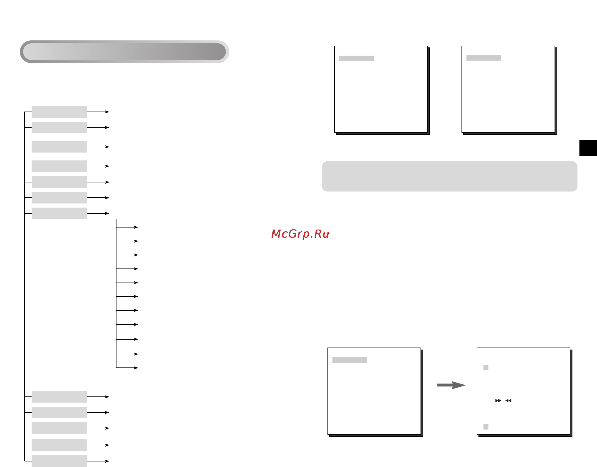 Samsung SCC-C4201P [9/95] Structure of the setup menu