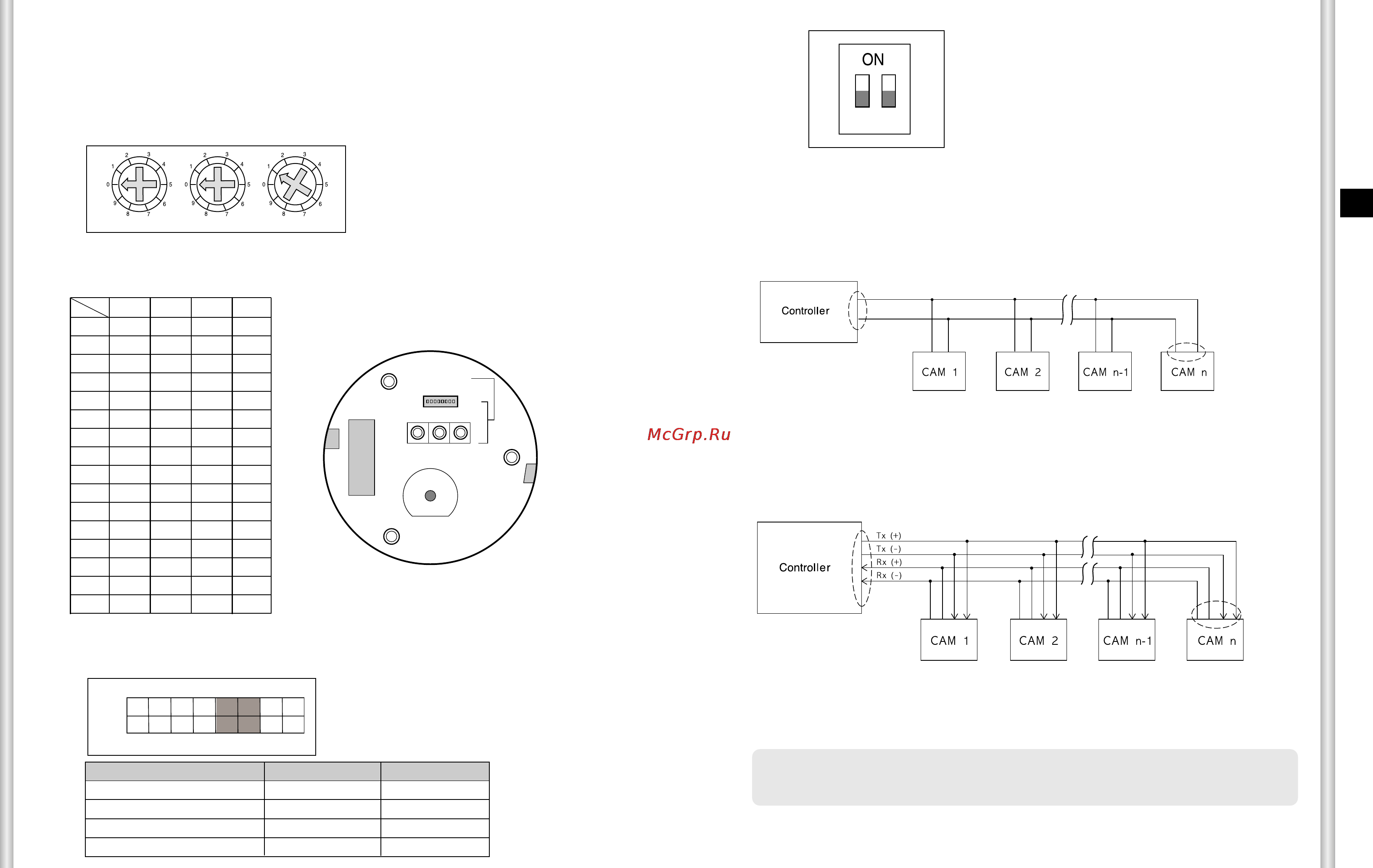 Samsung SCC-C6403P [8/85] Initial setting