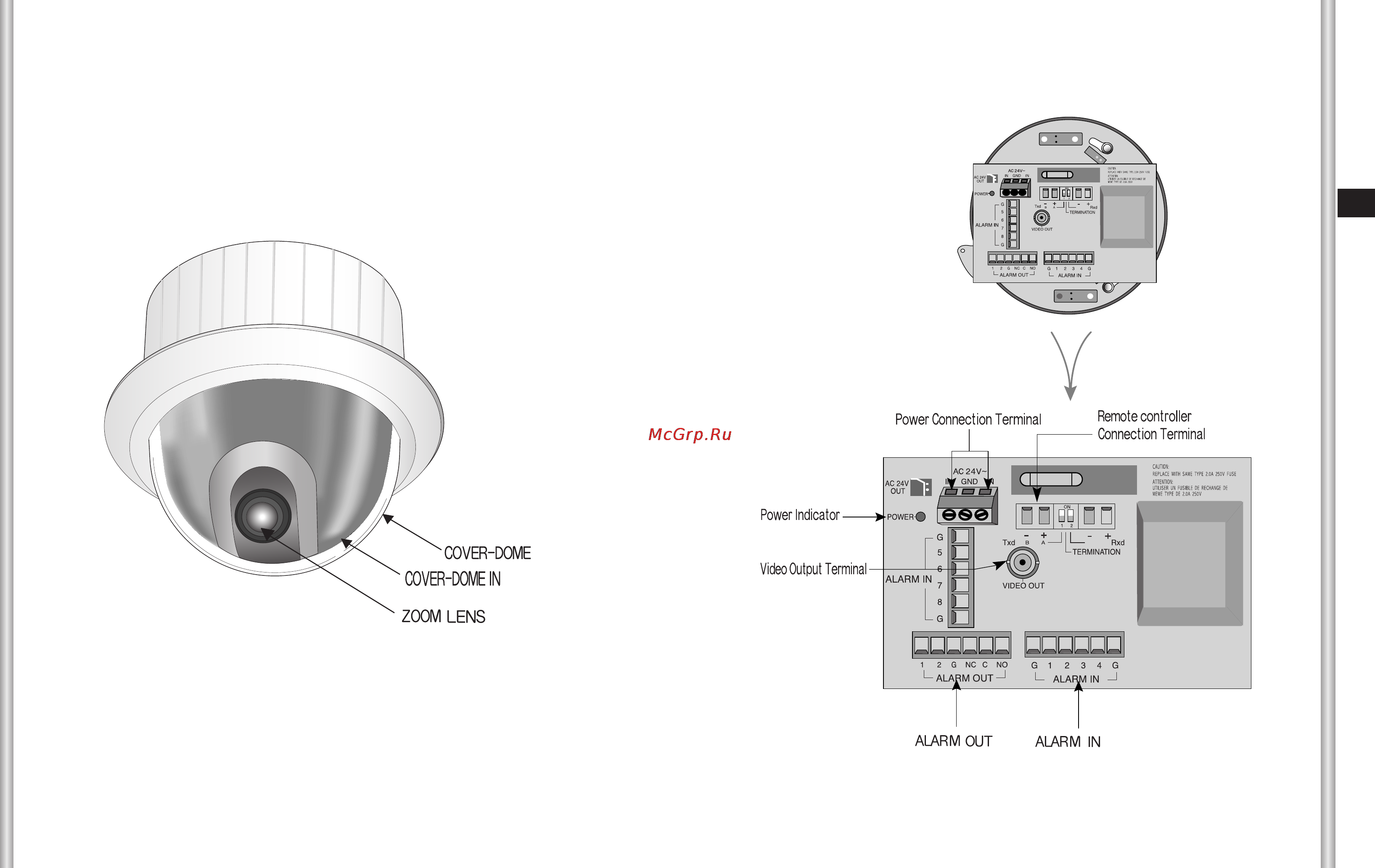 Samsung SCC-C6407P [7/94] Locations of control