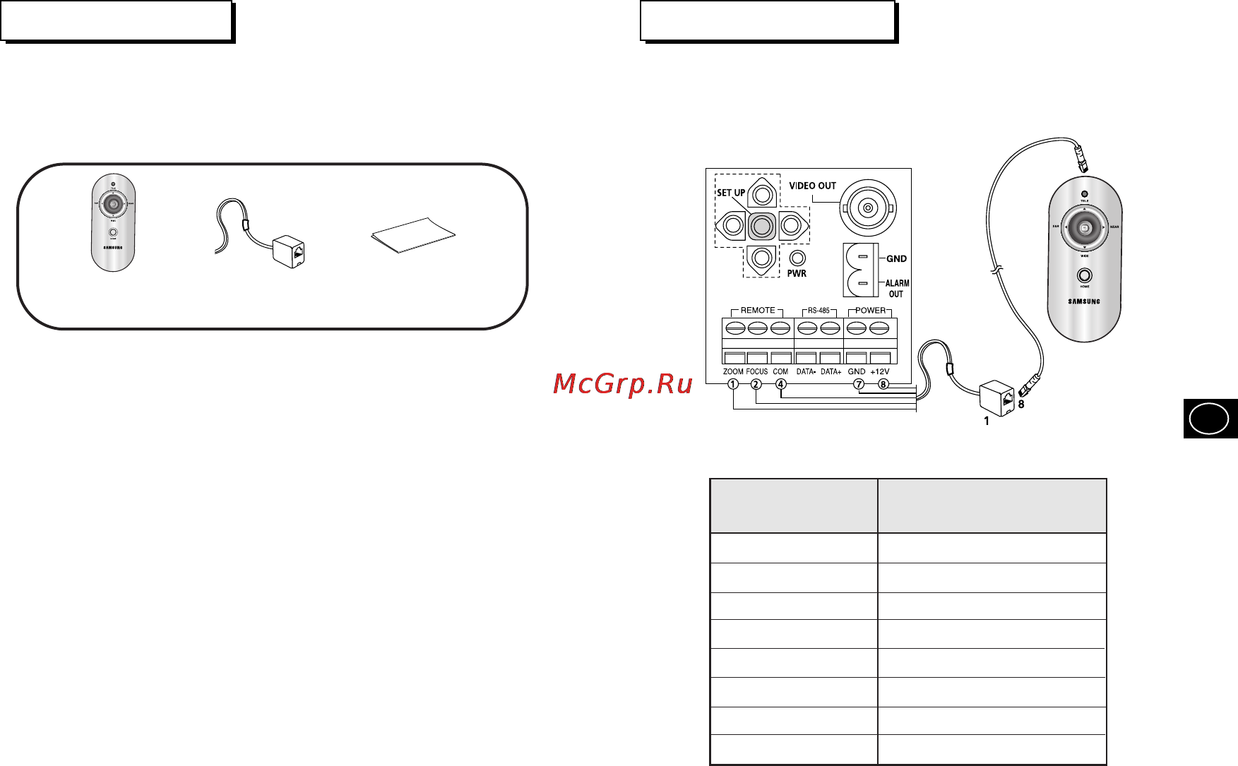 Samsung SCC-RC130E [12/15] Prima dell installazione