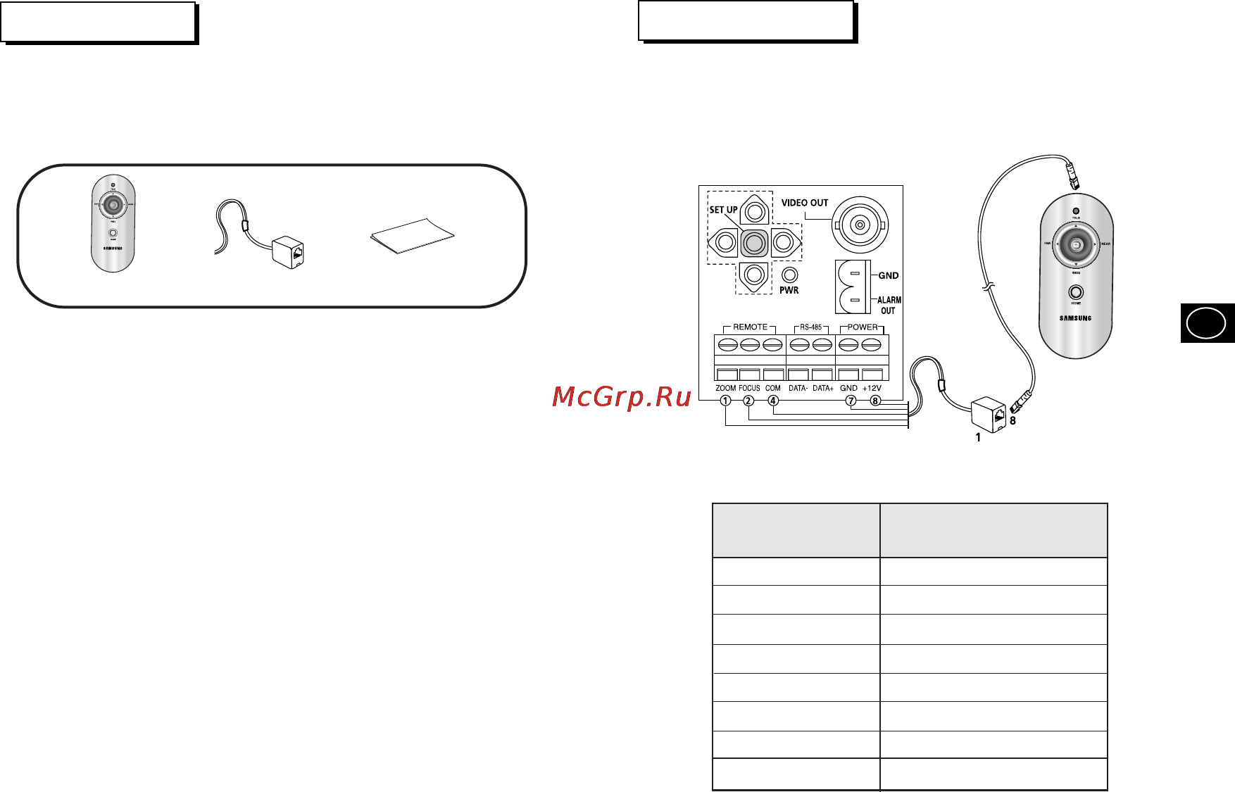 Samsung SCC-RC130E [8/15] Avant l installation