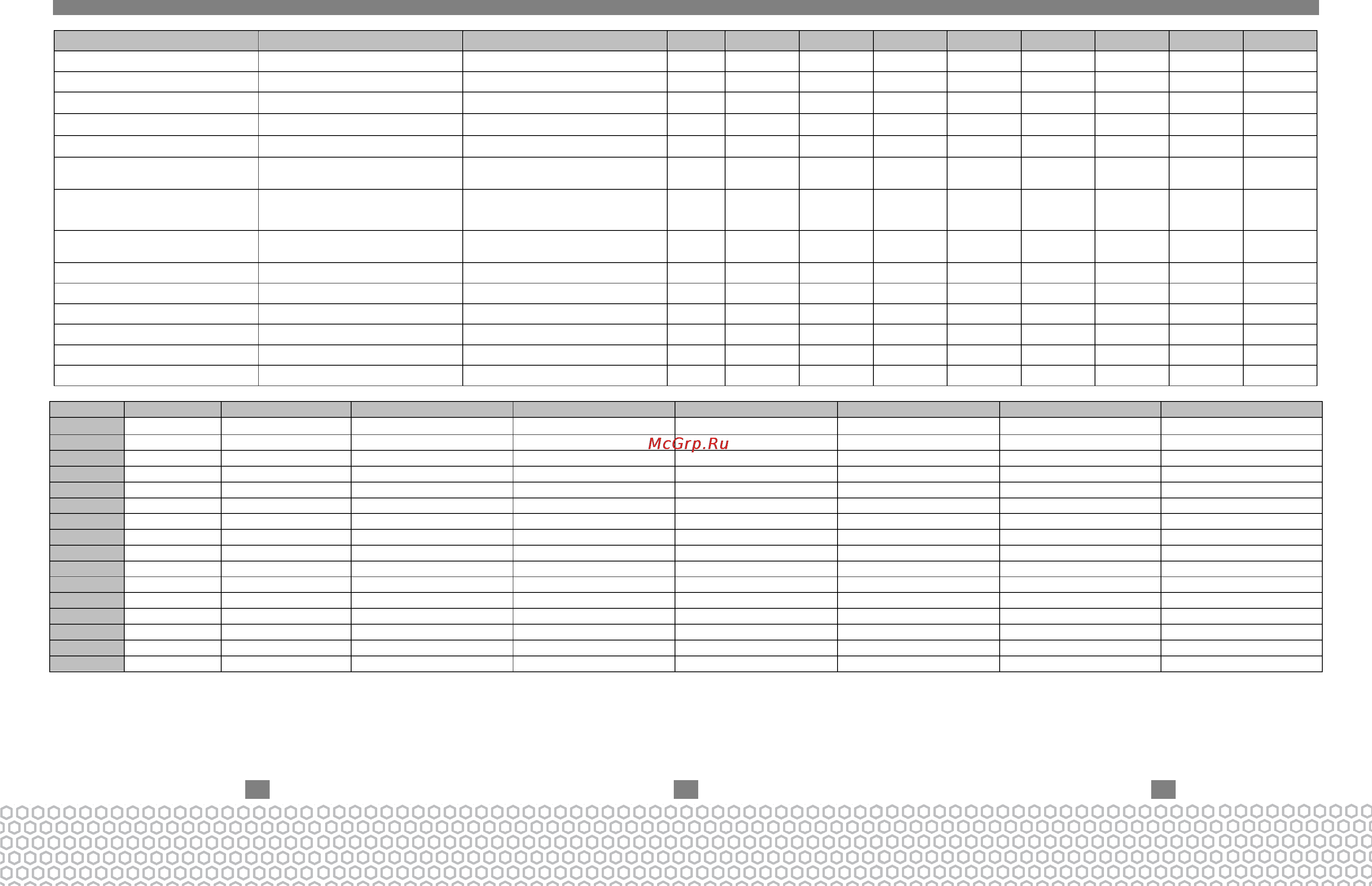 Tesy EV7/5S2 200 60 F40 TP2 [3/12] Bg gb ro