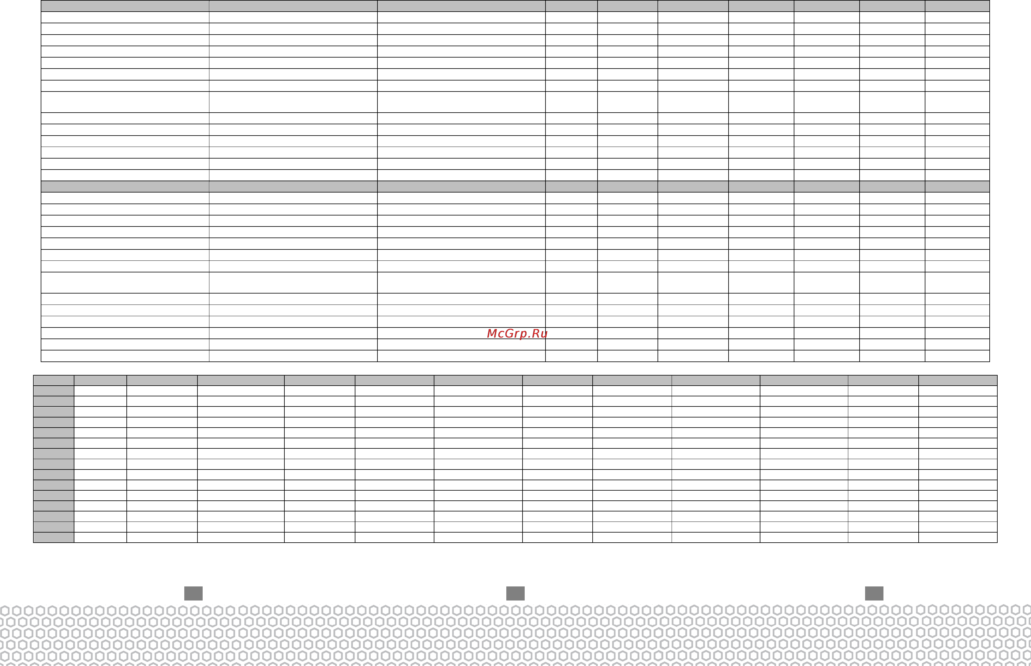 Tesy EV7/5S2 200 60 F40 TP2 [4/12] Bg gb ro
