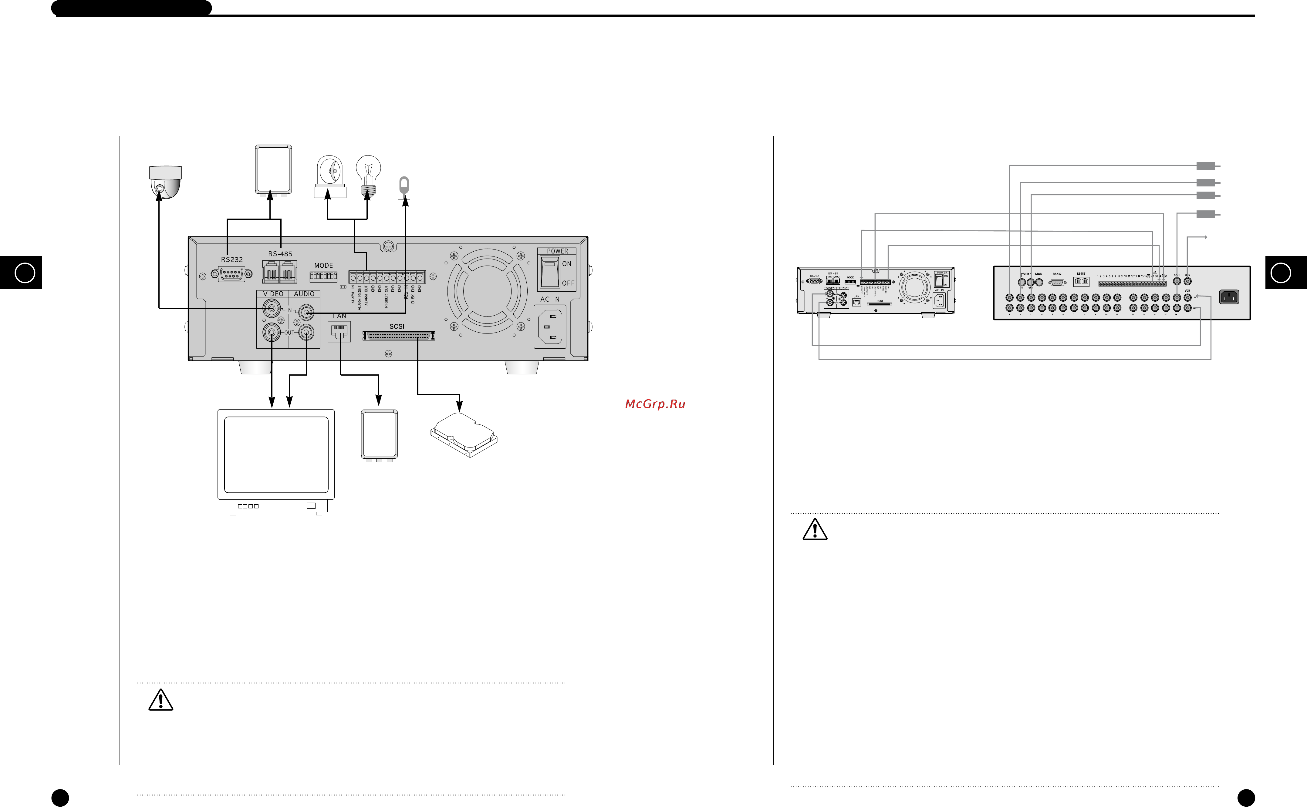 Samsung SHR-3010P [11/45] Подключение к внешним устройствам