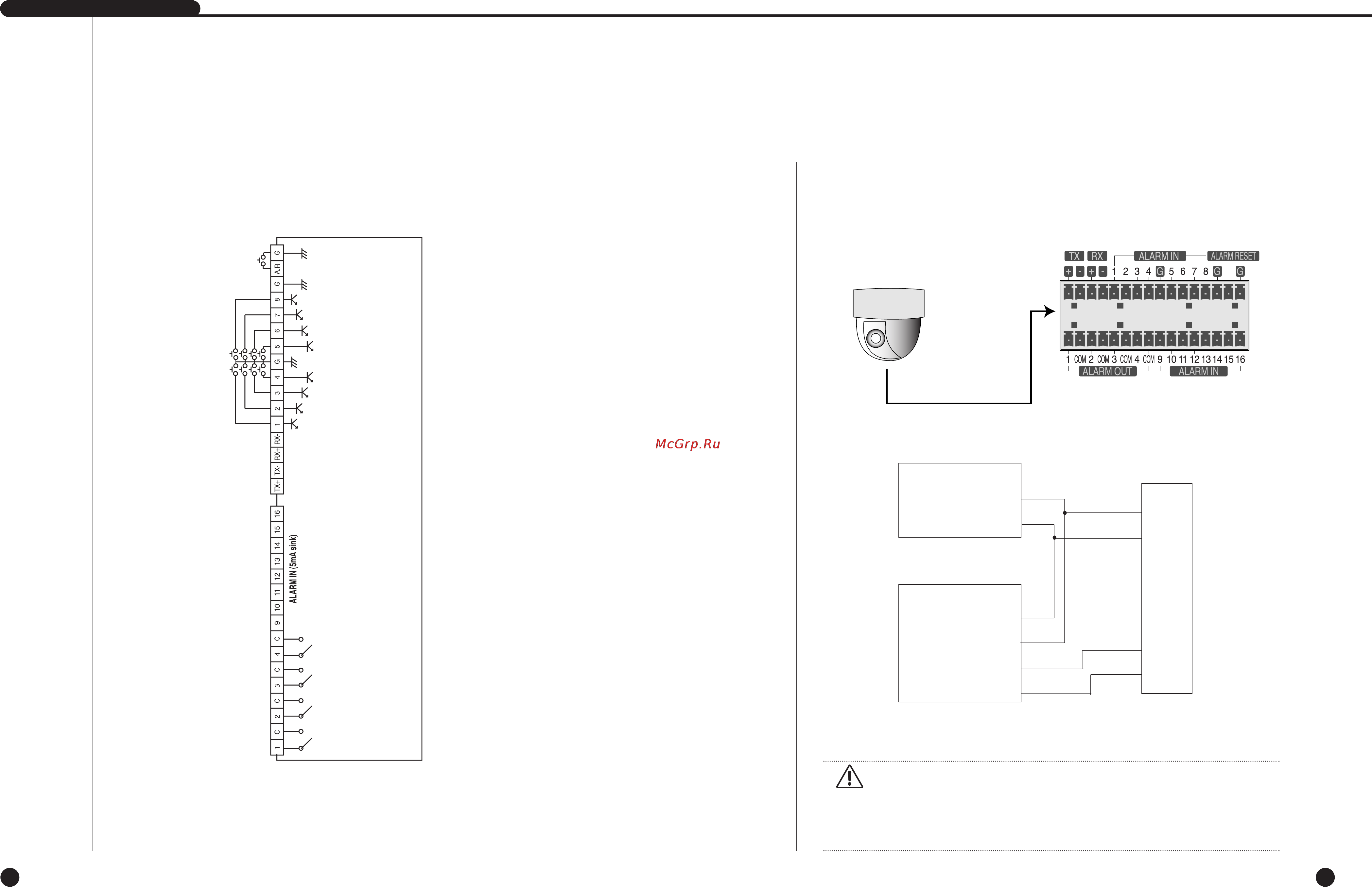Samsung SHR-4081P [19/105] Подключение устройства с интерфейсом rs 485