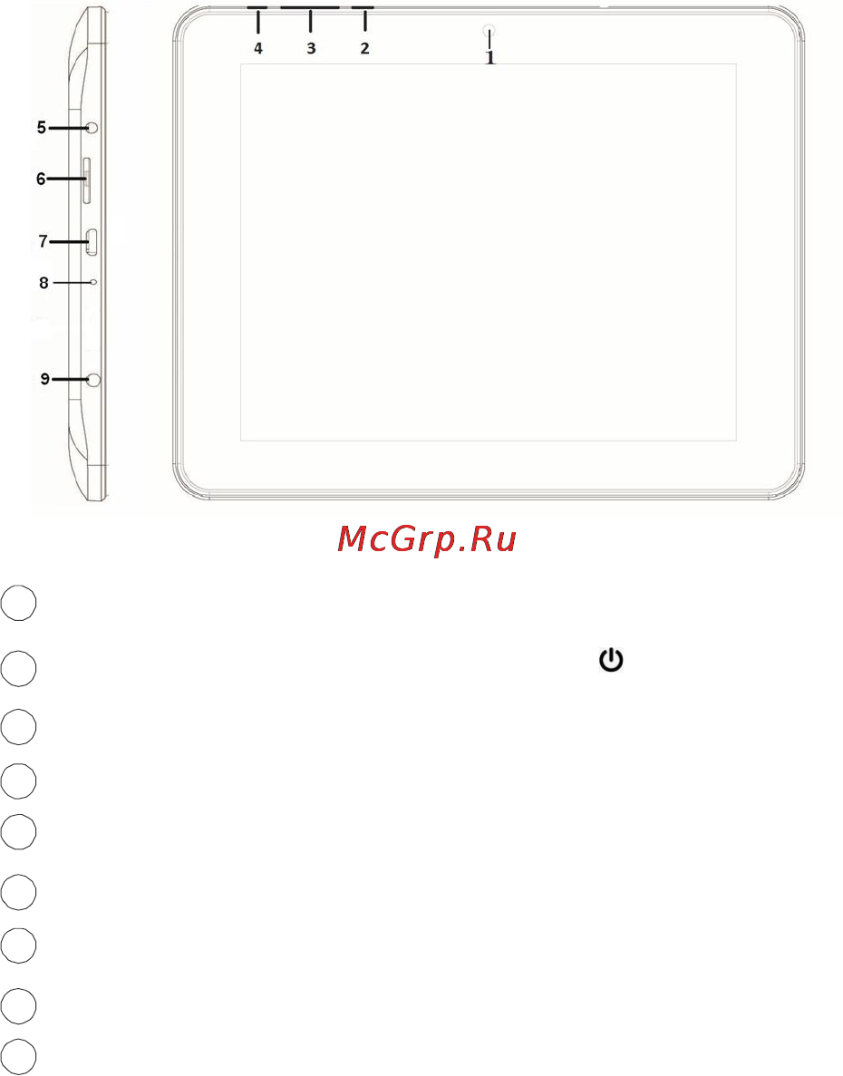 Etuline T711 [10/35] Элементы управления и интерфейсные
