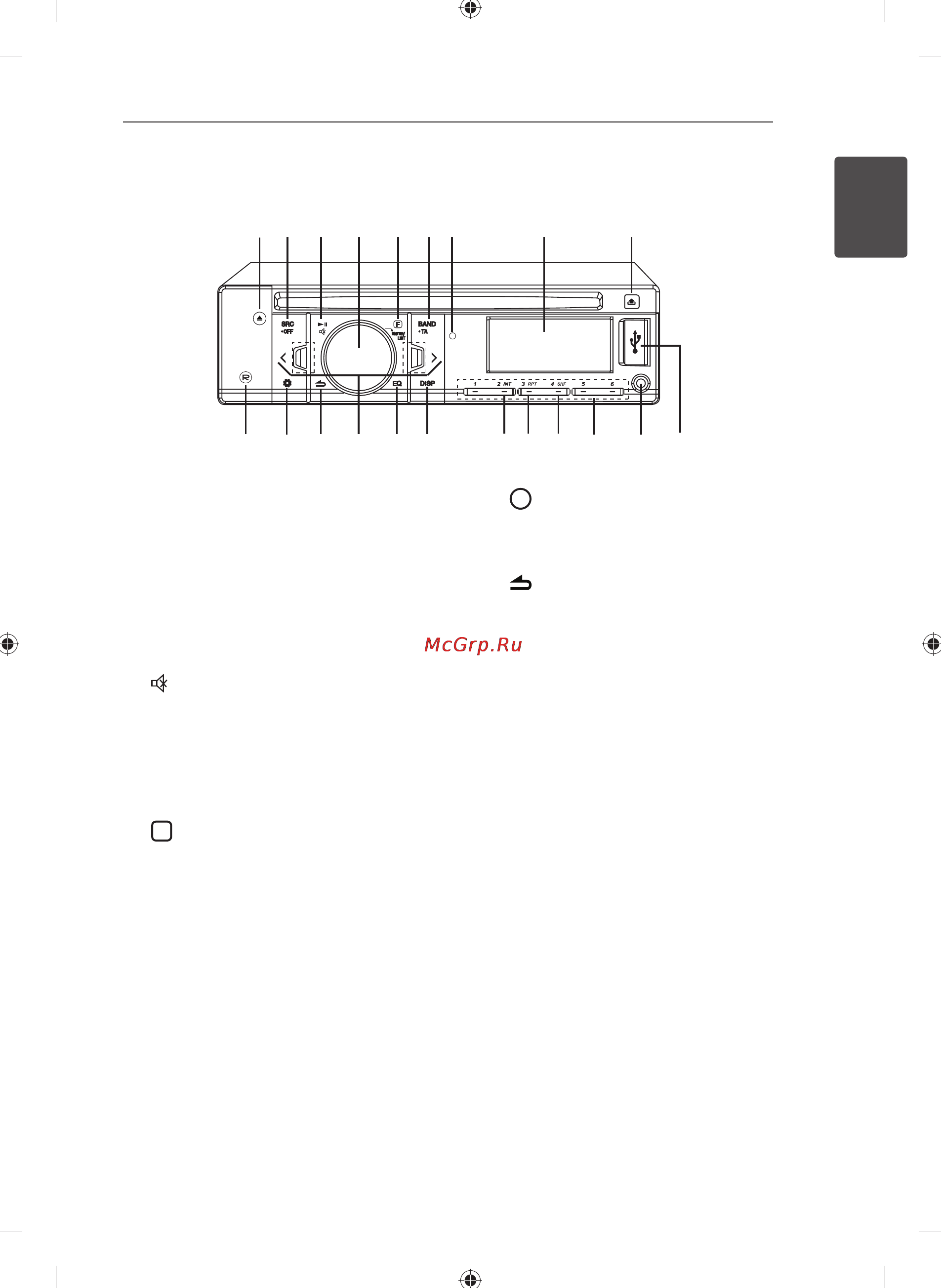 LG LCS510IR [5/24] Передняя панель lcs510ir lcs510ur