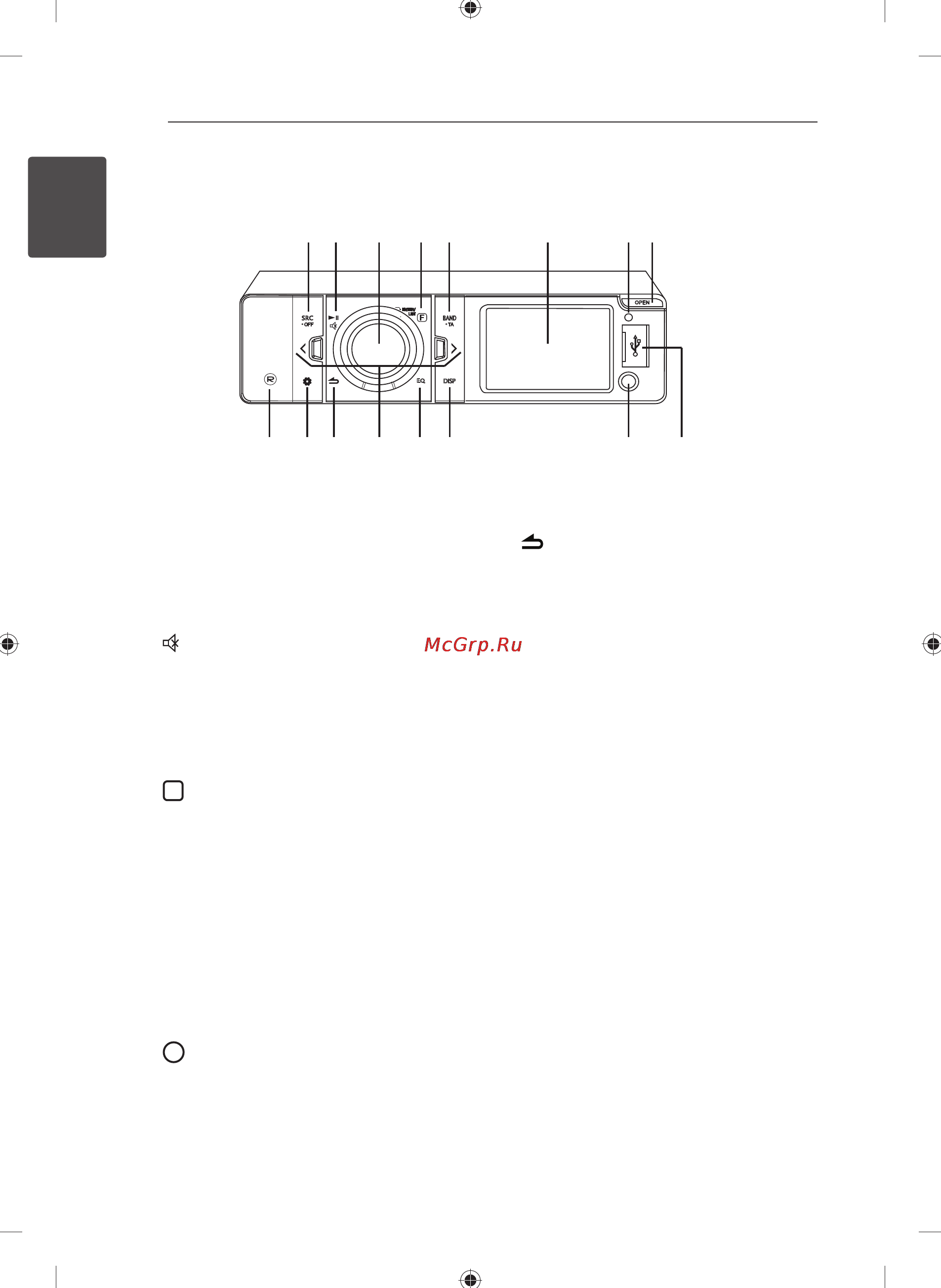 LG LCS510UR [6/24] Передняя панель lcf610ir
